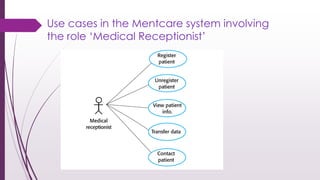Use cases in the Mentcare system involving
the role ‘Medical Receptionist’
 