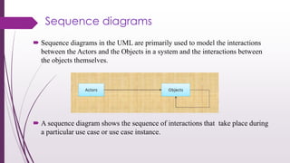 Sequence diagrams
 Sequence diagrams in the UML are primarily used to model the interactions
between the Actors and the Objects in a system and the interactions between
the objects themselves.
 A sequence diagram shows the sequence of interactions that take place during
a particular use case or use case instance.
 