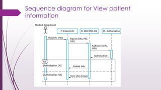 Sequence diagram for View patient
information
 
