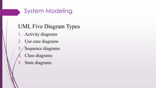 System Modeling
UML Five Diagram Types
1. Activity diagrams
2. Use case diagrams
3. Sequence diagrams
4. Class diagrams
5. State diagrams
 