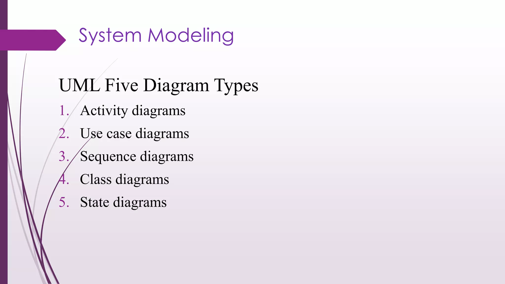 System Modeling
UML Five Diagram Types
1. Activity diagrams
2. Use case diagrams
3. Sequence diagrams
4. Class diagrams
5. State diagrams
 