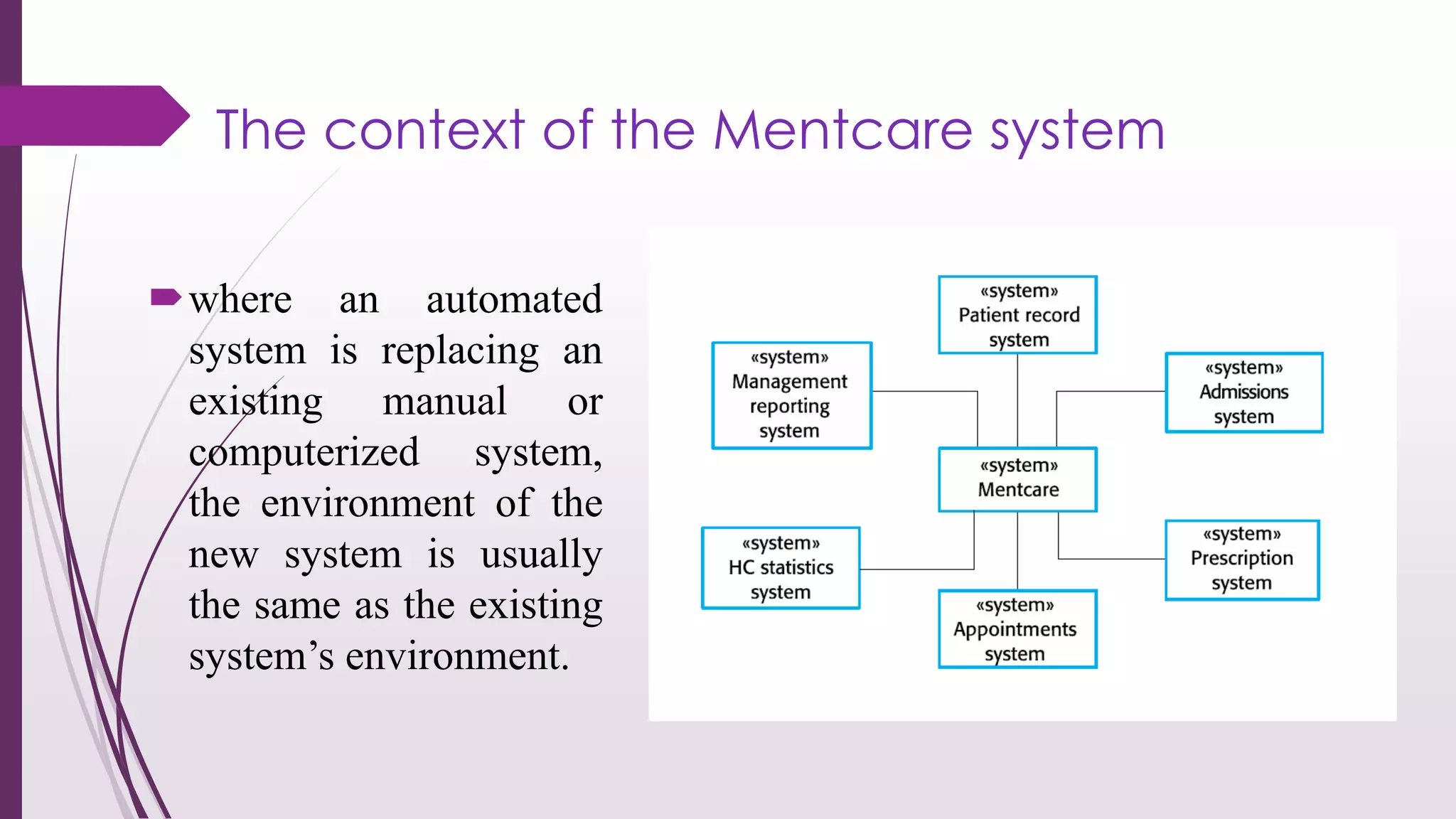 The context of the Mentcare system
where an automated
system is replacing an
existing manual or
computerized system,
the environment of the
new system is usually
the same as the existing
system’s environment.
 