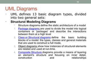 SE- Lec 3.pptx related to he tech field in it | PPTX
