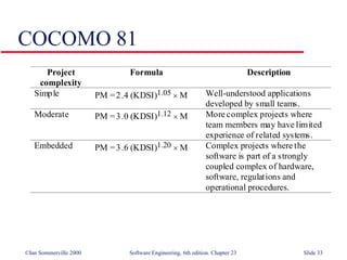 ©Ian Sommerville 2000 Software Engineering, 6th edition. Chapter 23 Slide 33
COCOMO 81
Project
complexity
Formula Description
Simple PM =2.4 (KDSI)1.05  M Well-understood applications
developed by small teams.
Moderate PM =3.0 (KDSI)1.12  M More complex projects where
team members may have limited
experience of related systems.
Embedded PM =3.6 (KDSI)1.20  M Complex projects where the
software is part of a strongly
coupled complex of hardware,
software, regulations and
operational procedures.
 
