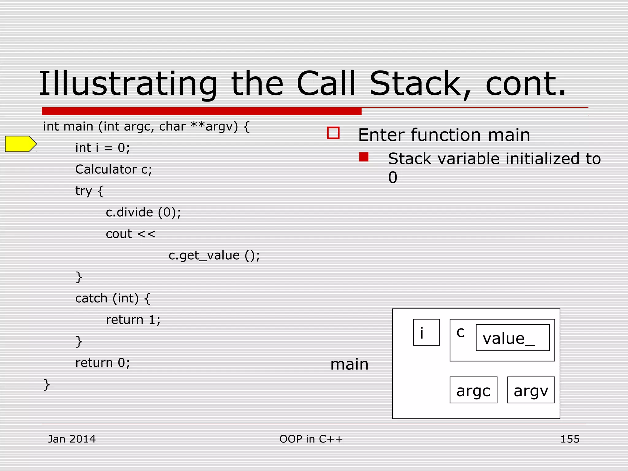 Illustrating the Call Stack, cont.
int main (int argc, char **argv) {
int i = 0;
Calculator c;
try {
c.divide (0);
cout <<
c.get_value ();
}
catch (int) {
return 1;
}
return 0;
}
 Enter function main
 Stack variable initialized to
0
argc argv
i c value_
main
Jan 2014 155OOP in C++
 