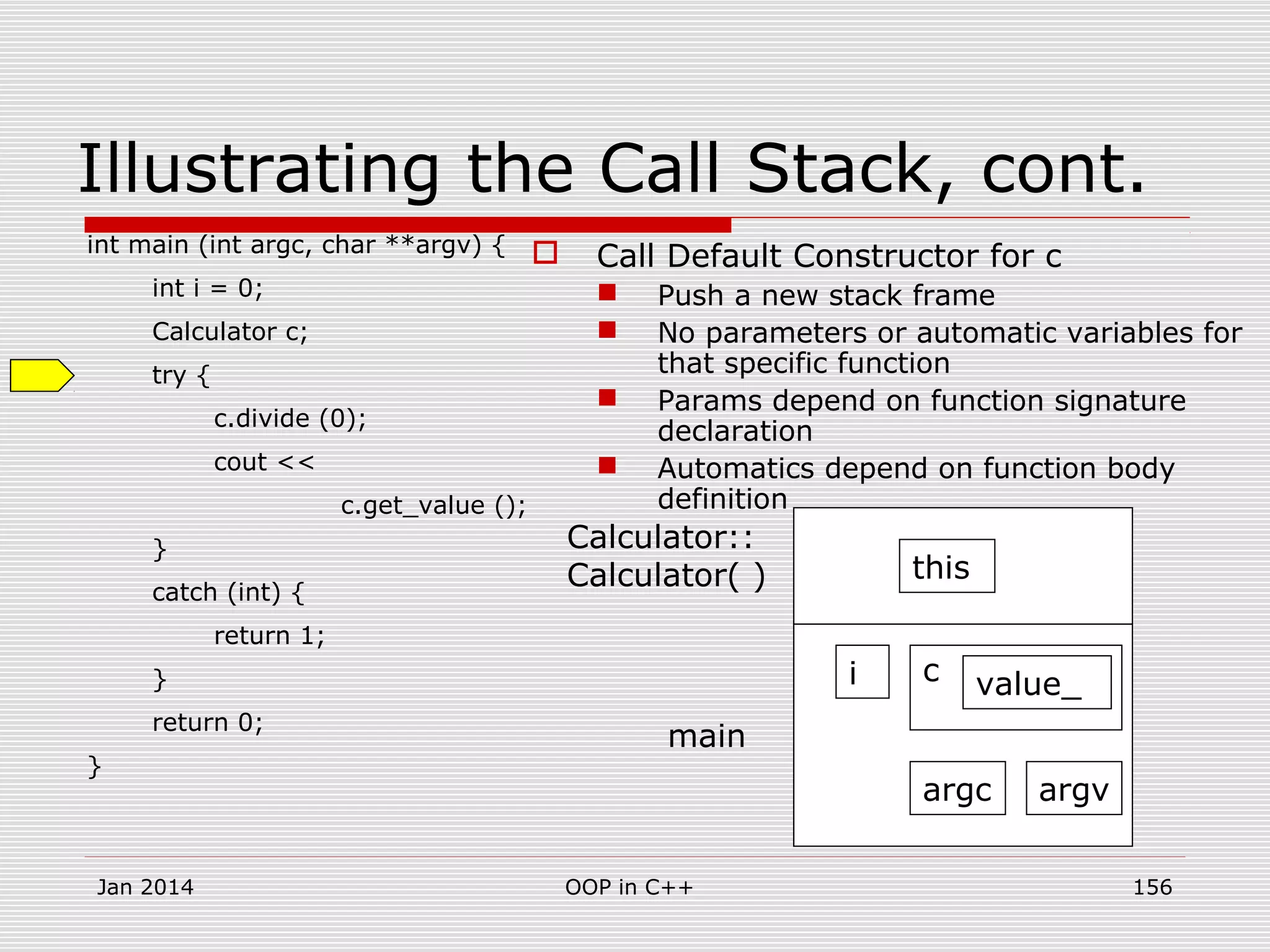 Illustrating the Call Stack, cont.
int main (int argc, char **argv) {
int i = 0;
Calculator c;
try {
c.divide (0);
cout <<
c.get_value ();
}
catch (int) {
return 1;
}
return 0;
}
 Call Default Constructor for c
 Push a new stack frame
 No parameters or automatic variables for
that specific function
 Params depend on function signature
declaration
 Automatics depend on function body
definition
argc argv
i c value_
main
Calculator::
Calculator( ) this
Jan 2014 156OOP in C++
 