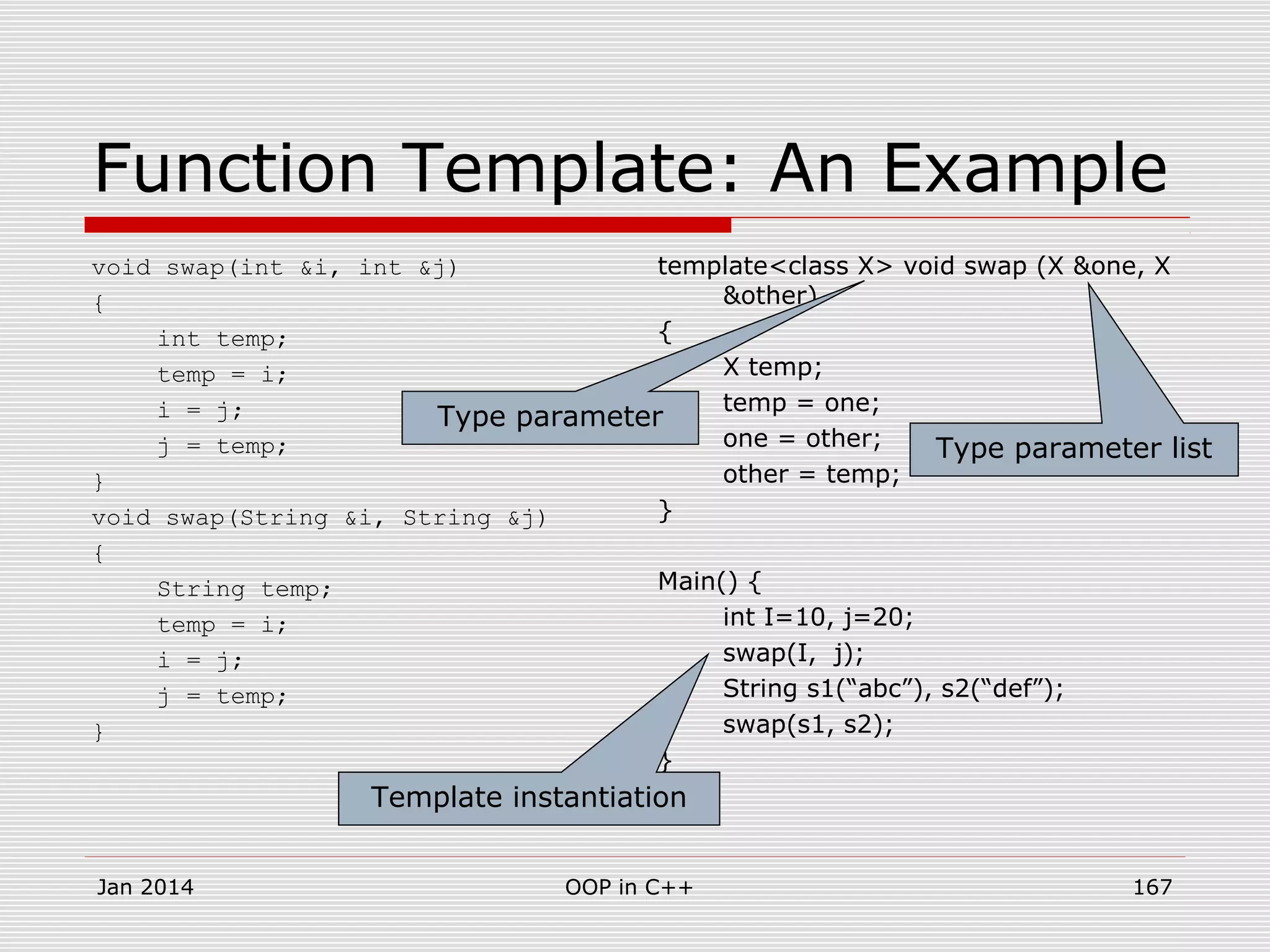 template<class X> void swap (X &one, X
&other)
{
X temp;
temp = one;
one = other;
other = temp;
}
Main() {
int I=10, j=20;
swap(I, j);
String s1(“abc”), s2(“def”);
swap(s1, s2);
}
Function Template: An Example
void swap(int &i, int &j)
{
int temp;
temp = i;
i = j;
j = temp;
}
void swap(String &i, String &j)
{
String temp;
temp = i;
i = j;
j = temp;
}
Type parameter
Type parameter list
Template instantiation
Jan 2014 167OOP in C++
 