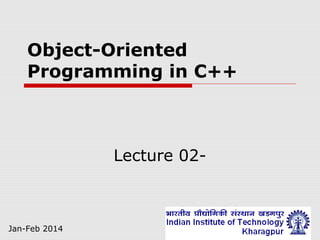 Object-Oriented
Programming in C++
Jan-Feb 2014
Lecture 02-
 