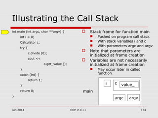 Illustrating the Call Stack
int main (int argc, char **argv) {
int i = 0;
Calculator c;
try {
c.divide (0);
cout <<
c.get_value ();
}
catch (int) {
return 1;
}
return 0;
}
 Stack frame for function main
 Pushed on program call stack
 With stack variables i and c
 With parameters argc and argv
 Note that parameters are
initialized at frame creation
 Variables are not necessarily
initialized at frame creation
 May occur later in called
function
argc argv
i c value_
main
Jan 2014 154OOP in C++
 