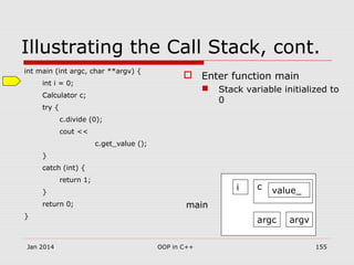 Illustrating the Call Stack, cont.
int main (int argc, char **argv) {
int i = 0;
Calculator c;
try {
c.divide (0);
cout <<
c.get_value ();
}
catch (int) {
return 1;
}
return 0;
}
 Enter function main
 Stack variable initialized to
0
argc argv
i c value_
main
Jan 2014 155OOP in C++
 
