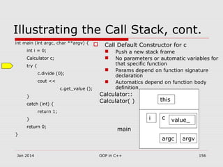 Illustrating the Call Stack, cont.
int main (int argc, char **argv) {
int i = 0;
Calculator c;
try {
c.divide (0);
cout <<
c.get_value ();
}
catch (int) {
return 1;
}
return 0;
}
 Call Default Constructor for c
 Push a new stack frame
 No parameters or automatic variables for
that specific function
 Params depend on function signature
declaration
 Automatics depend on function body
definition
argc argv
i c value_
main
Calculator::
Calculator( ) this
Jan 2014 156OOP in C++
 