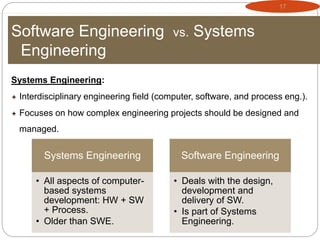 17
Software Engineering vs. Systems
Engineering
Systems Engineering:
 Interdisciplinary engineering field (computer, software, and process eng.).
 Focuses on how complex engineering projects should be designed and
managed.
Systems Engineering
• All aspects of computer-
based systems
development: HW + SW
+ Process.
• Older than SWE.
Software Engineering
• Deals with the design,
development and
delivery of SW.
• Is part of Systems
Engineering.
 