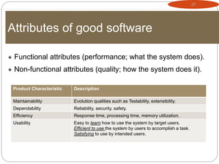 27
Attributes of good software
 Functional attributes (performance; what the system does).
 Non-functional attributes (quality; how the system does it).
Product Characteristic Description
Maintainability Evolution qualities such as Testability, extensibility.
Dependability Reliability, security, safety.
Efficiency Response time, processing time, memory utilization.
Usability Easy to learn how to use the system by target users.
Efficient to use the system by users to accomplish a task.
Satisfying to use by intended users.
 