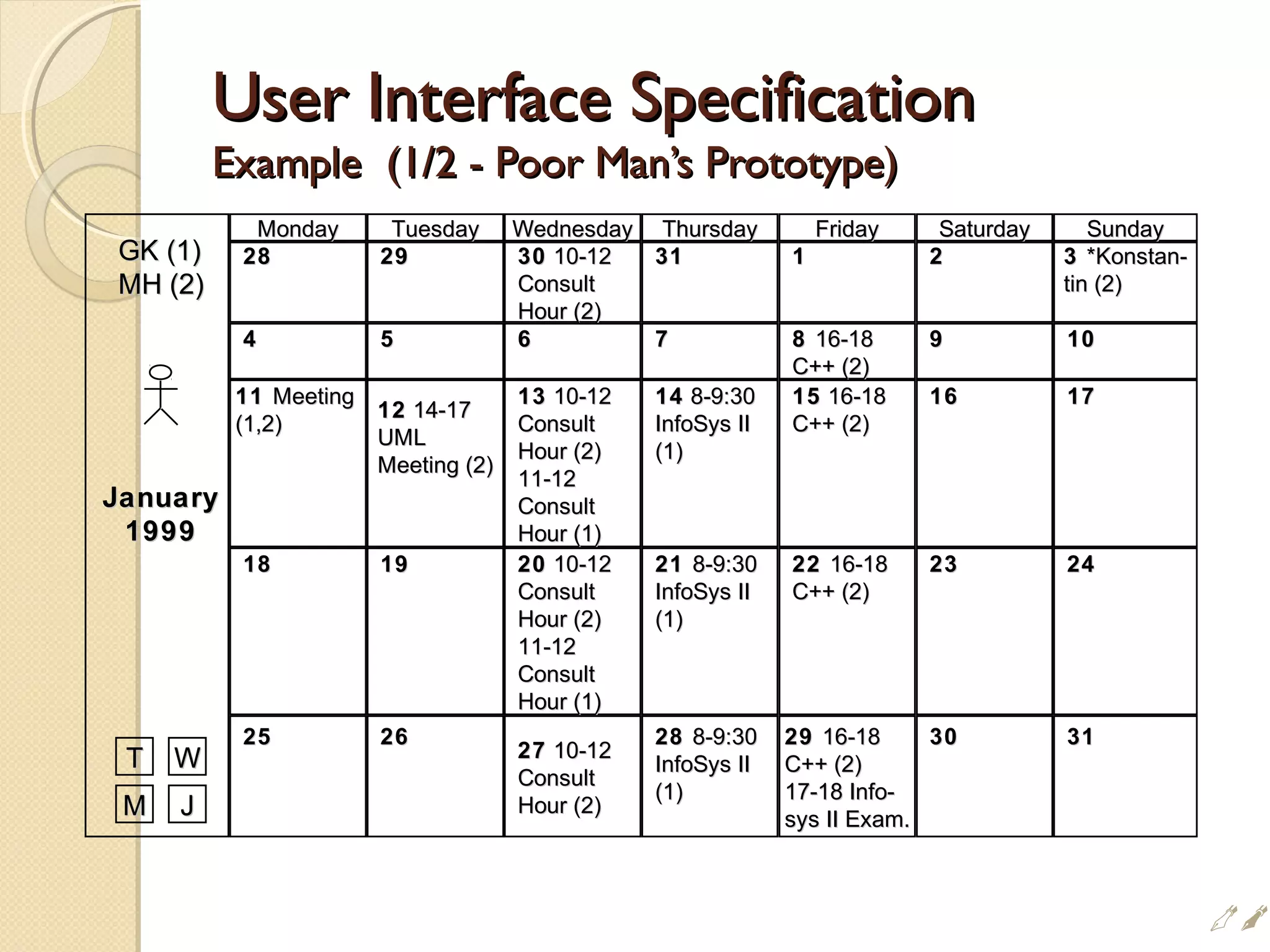 User Interface SpecificationUser Interface Specification
Example (1/2 - Poor Man’s Prototype)Example (1/2 - Poor Man’s Prototype)
WednesdayWednesday
3030 10-1210-12
ConsultConsult
Hour (2)Hour (2)
66
1313 10-1210-12
ConsultConsult
Hour (2)Hour (2)
11-1211-12
ConsultConsult
Hour (1)Hour (1)
2020 10-1210-12
ConsultConsult
Hour (2)Hour (2)
11-1211-12
ConsultConsult
Hour (1)Hour (1)
2727 10-1210-12
ConsultConsult
Hour (2)Hour (2)
MondayMonday
2828
44
1111 MeetingMeeting
(1,2)(1,2)
1818
2525
TuesdayTuesday
2929
55
1212 14-1714-17
UMLUML
Meeting (2)Meeting (2)
1919
2626
ThursdayThursday
3131
77
1414 8-9:308-9:30
InfoSys IIInfoSys II
(1)(1)
2121 8-9:308-9:30
InfoSys IIInfoSys II
(1)(1)
2828 8-9:308-9:30
InfoSys IIInfoSys II
(1)(1)
FridayFriday
11
88 16-1816-18
C++ (2)C++ (2)
1515 16-1816-18
C++ (2)C++ (2)
2222 16-1816-18
C++ (2)C++ (2)
2929 16-1816-18
C++ (2)C++ (2)
17-18 Info-17-18 Info-
sys II Exam.sys II Exam.
SaturdaySaturday
22
99
1616
2323
3030
SundaySunday
33 *Konstan-*Konstan-
tin (2)tin (2)
1010
1717
2424
3131
GK (1)GK (1)
MH (2)MH (2)
JanuaryJanuary
19991999
TT WW
MM JJ

 
