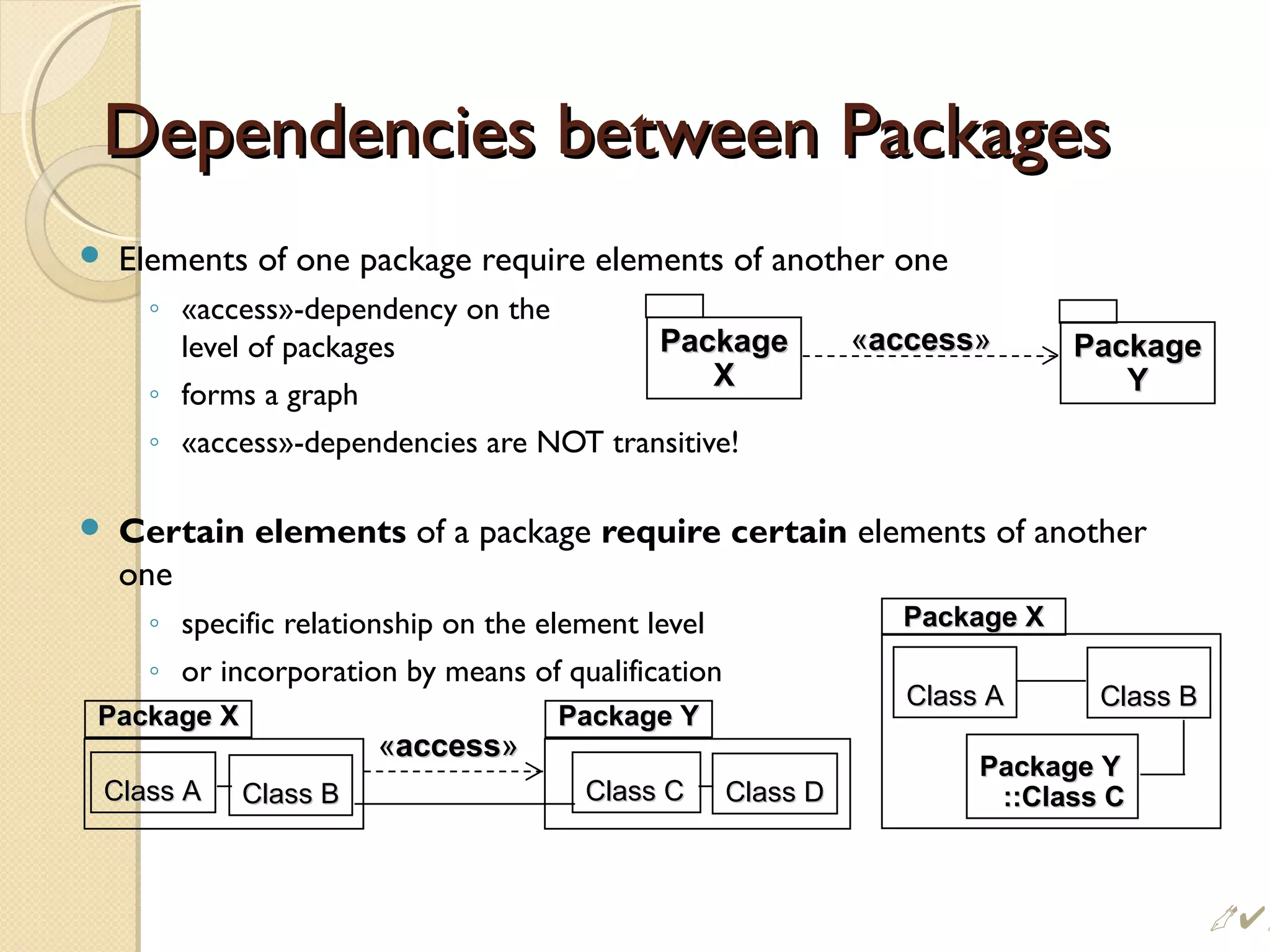 Dependencies between PackagesDependencies between Packages
 Elements of one package require elements of another one
◦ «access»-dependency on the
level of packages
◦ forms a graph
◦ «access»-dependencies are NOT transitive!
 Certain elements of a package require certain elements of another
one
◦ specific relationship on the element level
◦ or incorporation by means of qualification
PackagePackage
XX
PackagePackage
YY
««accessaccess»»
Class AClass A
Package XPackage X
Package XPackage X
Class AClass A
Package YPackage Y
::Class C::Class C
Class BClass B
Class DClass D
Package YPackage Y
««accessaccess»»
Class CClass CClass BClass B
 
 