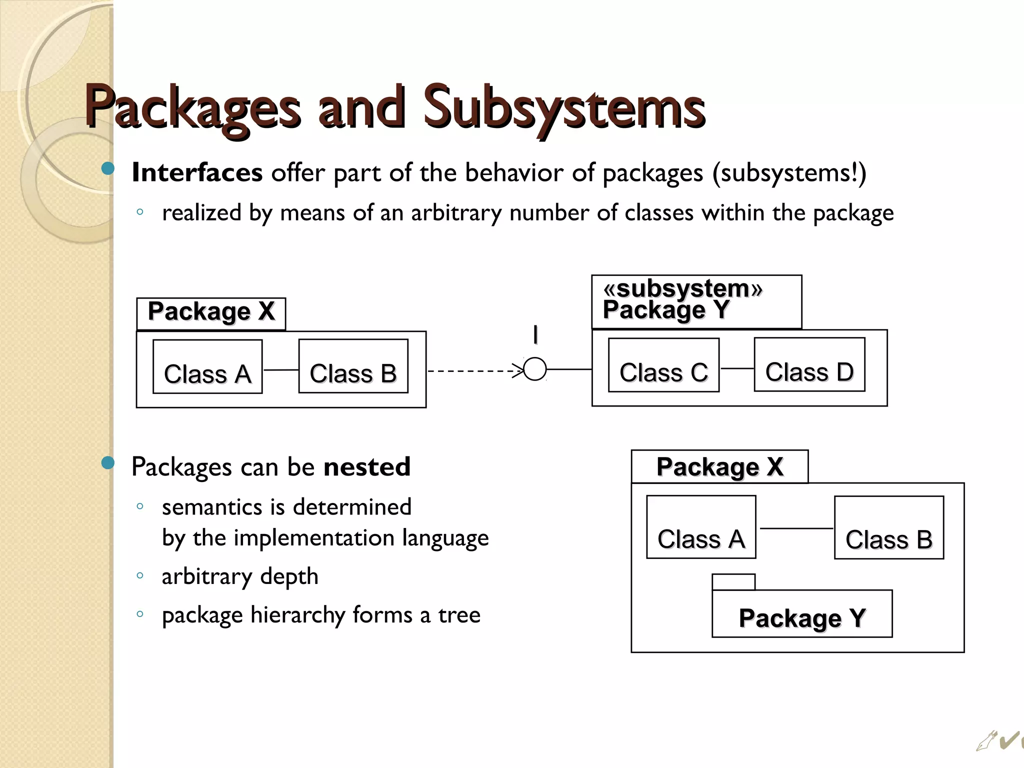 Packages and SubsystemsPackages and Subsystems
 Interfaces offer part of the behavior of packages (subsystems!)
◦ realized by means of an arbitrary number of classes within the package
 Packages can be nested
◦ semantics is determined
by the implementation language
◦ arbitrary depth
◦ package hierarchy forms a tree
Package XPackage X
Class AClass A
Package YPackage Y
Class BClass B
Class AClass A Class BClass B
Package XPackage X
Class CClass C Class DClass D
««subsystemsubsystem»»
Package YPackage Y
II

 