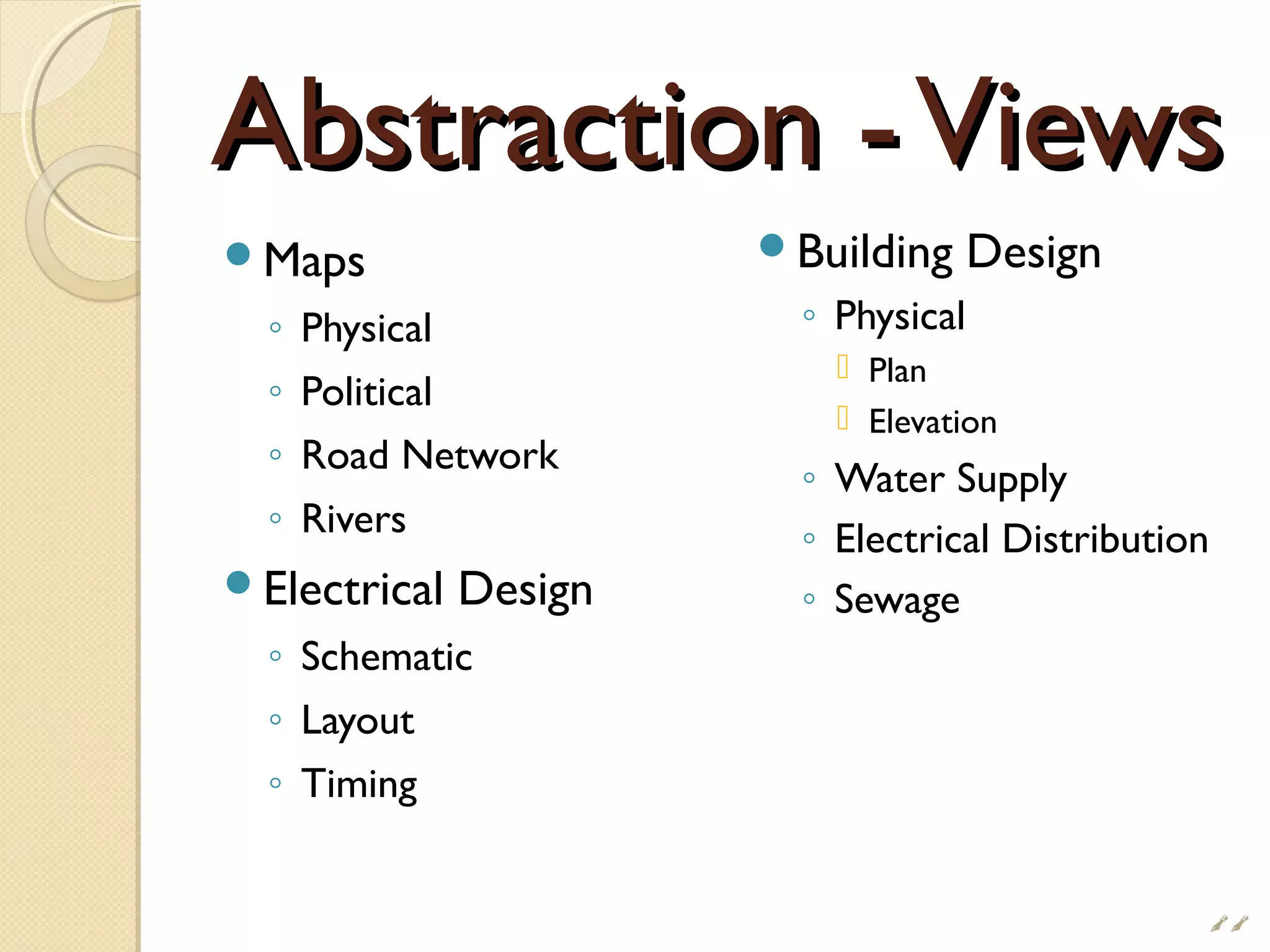Abstraction -ViewsAbstraction -Views
Maps
◦ Physical
◦ Political
◦ Road Network
◦ Rivers
Electrical Design
◦ Schematic
◦ Layout
◦ Timing
Building Design
◦ Physical
 Plan
 Elevation
◦ Water Supply
◦ Electrical Distribution
◦ Sewage

 