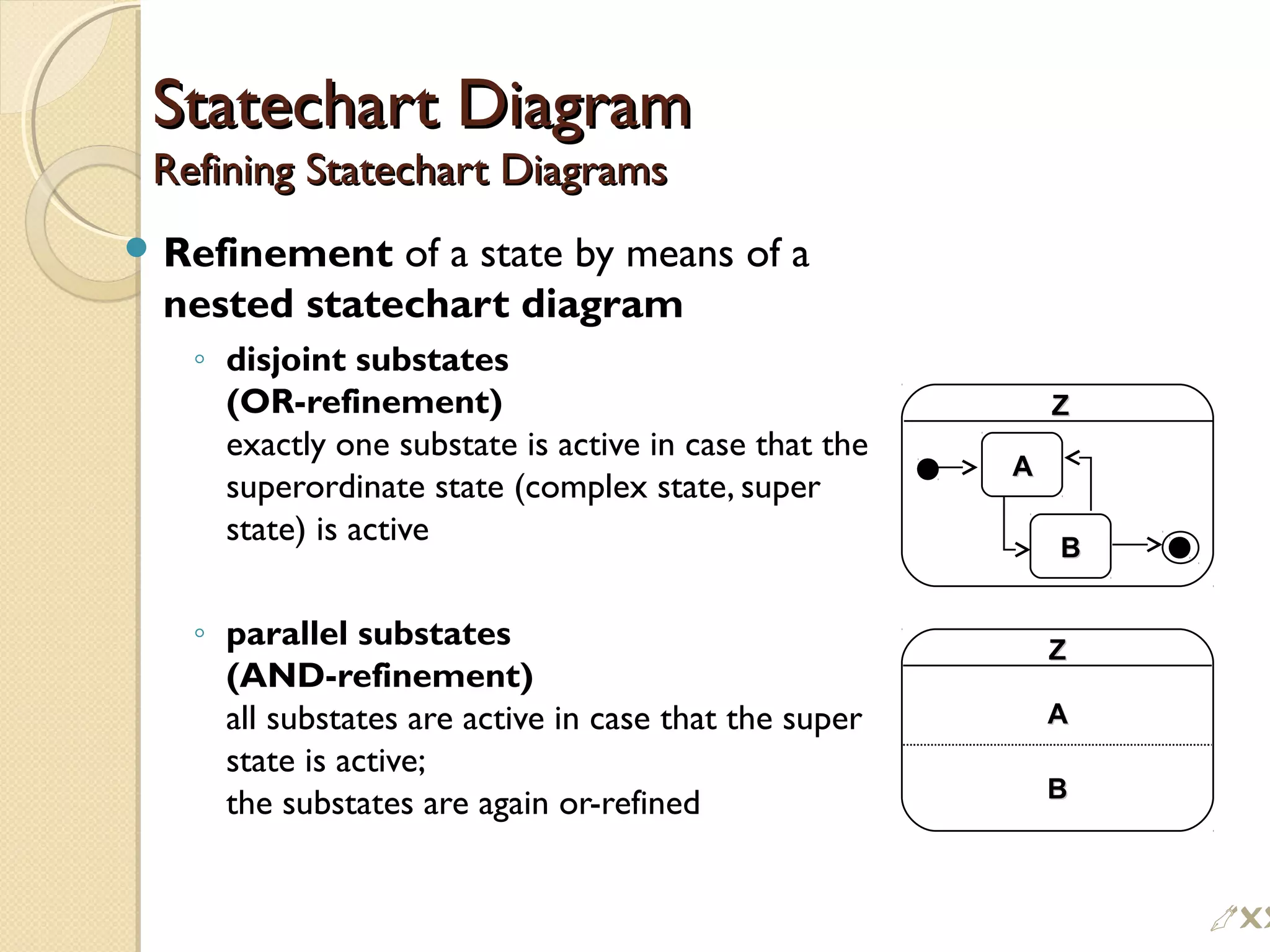 Statechart DiagramStatechart Diagram
Refining Statechart DiagramsRefining Statechart Diagrams
 Refinement of a state by means of a
nested statechart diagram
◦ disjoint substates
(OR-refinement)
exactly one substate is active in case that the
superordinate state (complex state, super
state) is active
◦ parallel substates
(AND-refinement)
all substates are active in case that the super
state is active;
the substates are again or-refined
AA
ZZ
BB
ZZ
AA
BB

 