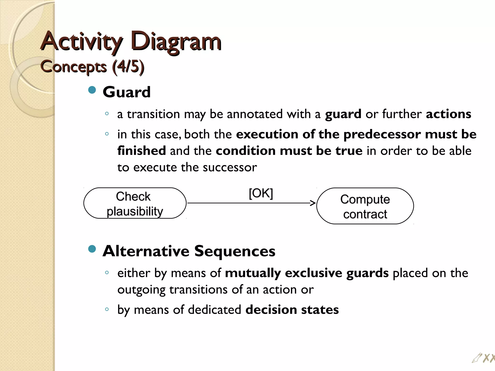 Activity DiagramActivity Diagram
Concepts (4/5)Concepts (4/5)
 Guard
◦ a transition may be annotated with a guard or further actions
◦ in this case, both the execution of the predecessor must be
finished and the condition must be true in order to be able
to execute the successor
 Alternative Sequences
◦ either by means of mutually exclusive guards placed on the
outgoing transitions of an action or
◦ by means of dedicated decision states
[OK][OK]
ComputeCompute
contractcontract
CheckCheck
plausibilityplausibility
##
 