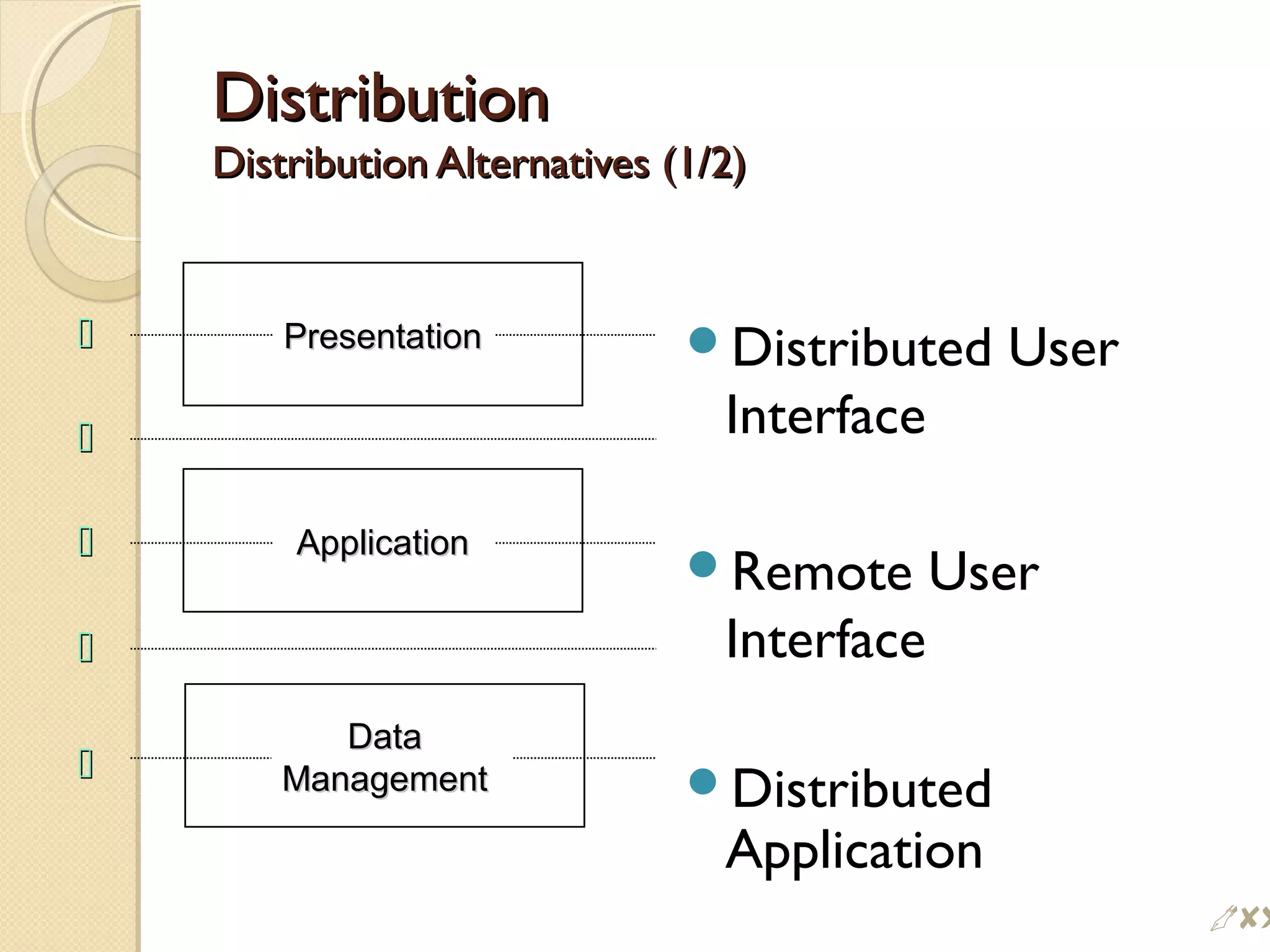 DistributionDistribution
Distribution Alternatives (1/2)Distribution Alternatives (1/2)
Distributed User
Interface
Remote User
Interface
Distributed
Application
ApplicationApplication
PresentationPresentation



DataData
ManagementManagement
$
 