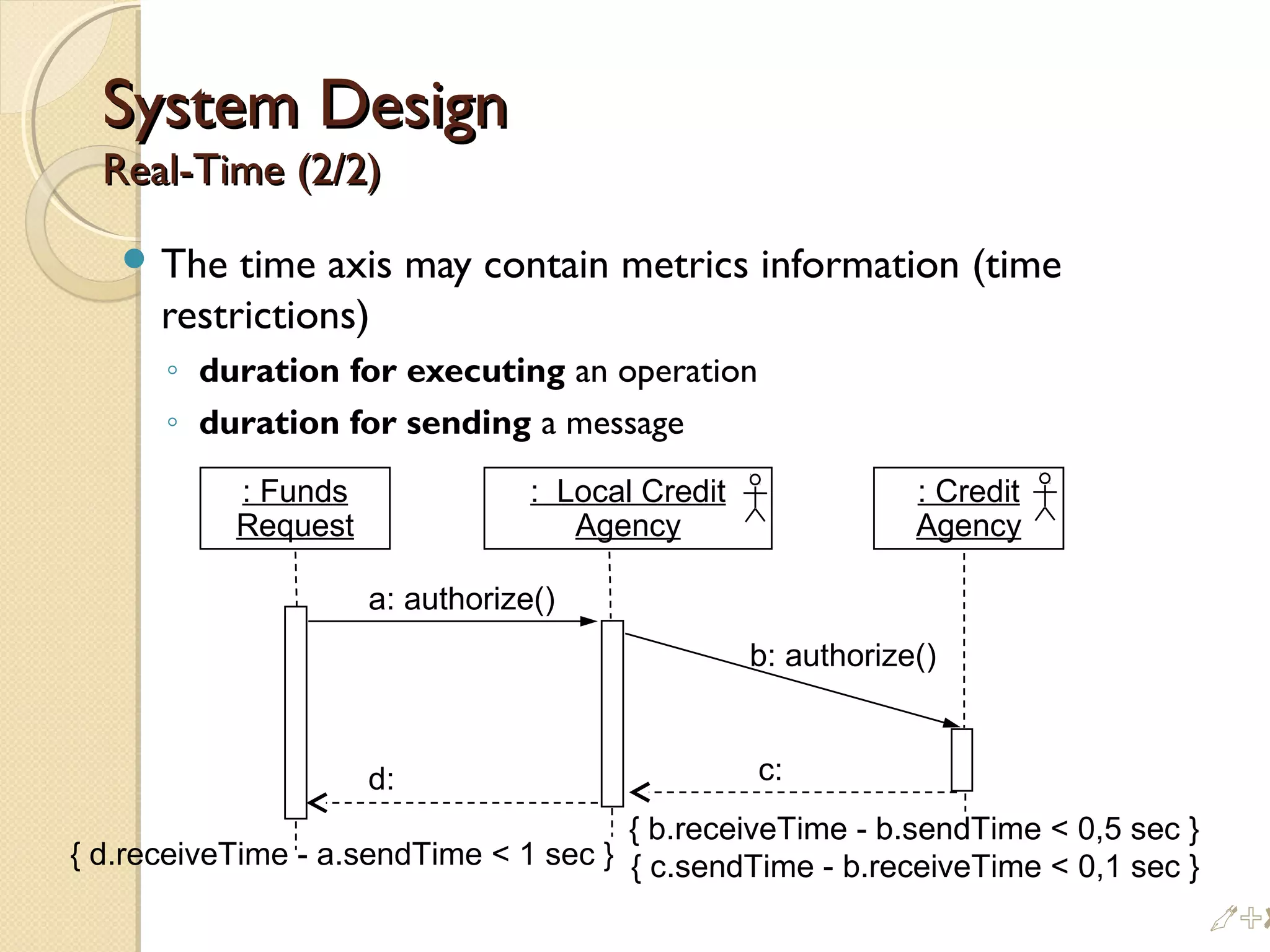 System DesignSystem Design
Real-Time (2/2)Real-Time (2/2)
 The time axis may contain metrics information (time
restrictions)
◦ duration for executing an operation
◦ duration for sending a message
: Local Credit
Agency
: Credit
Agency
b: authorize()
{ c.sendTime - b.receiveTime  0,1 sec }
: Funds
Request
a: authorize()
{ d.receiveTime - a.sendTime  1 sec }
{ b.receiveTime - b.sendTime  0,5 sec }
d: c:
%$
 