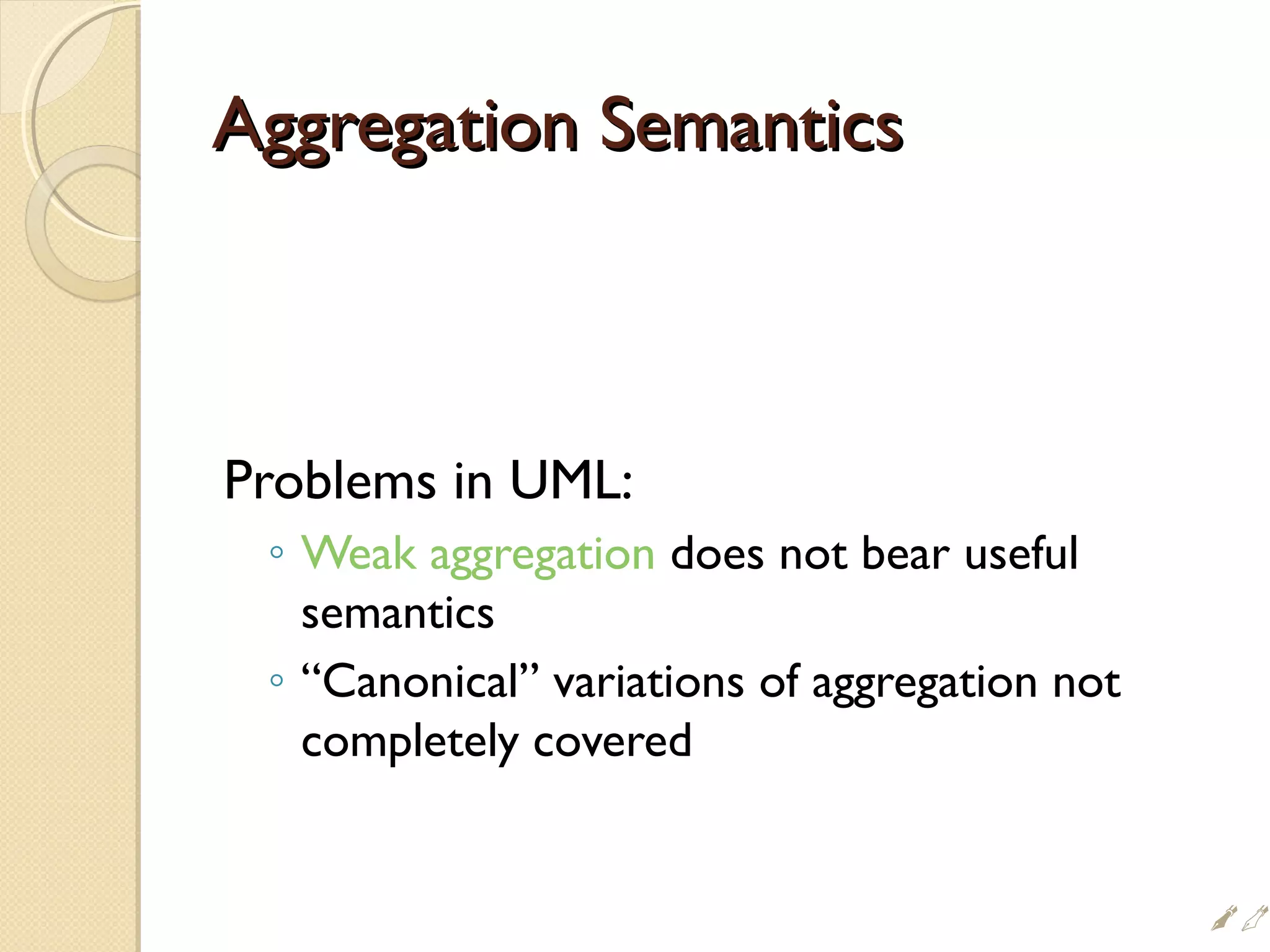Aggregation SemanticsAggregation Semantics
Problems in UML:
◦ Weak aggregation does not bear useful
semantics
◦ “Canonical” variations of aggregation not
completely covered

 