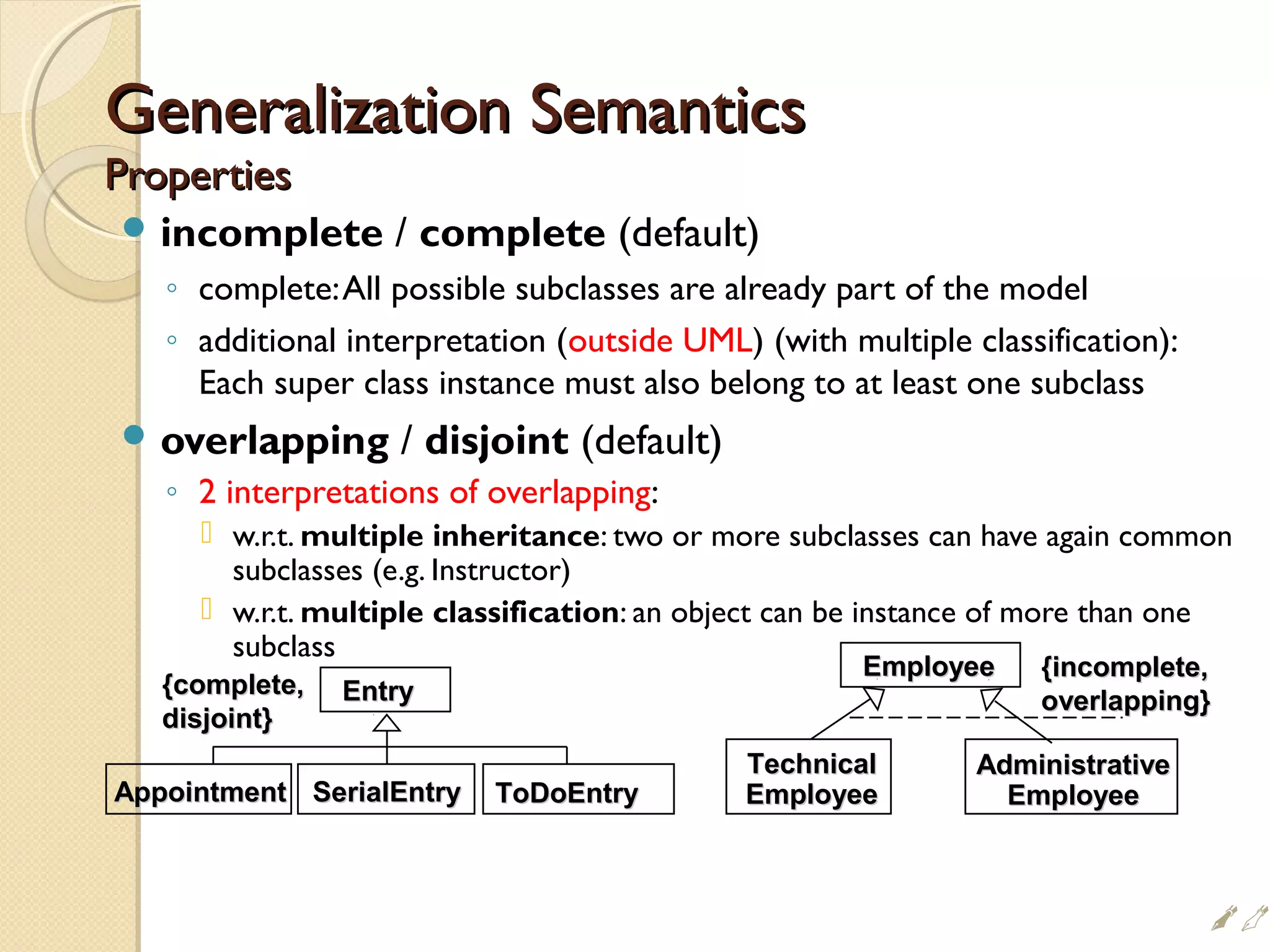 Generalization SemanticsGeneralization Semantics
PropertiesProperties
 incomplete / complete (default)
◦ complete:All possible subclasses are already part of the model
◦ additional interpretation (outside UML) (with multiple classification):
Each super class instance must also belong to at least one subclass
 overlapping / disjoint (default)
◦ 2 interpretations of overlapping:
 w.r.t. multiple inheritance: two or more subclasses can have again common
subclasses (e.g. Instructor)
 w.r.t. multiple classification: an object can be instance of more than one
subclass
EntryEntry
SerialEntrySerialEntry ToDoEntryToDoEntry
{complete,{complete,
disjoint}disjoint}
AppointmentAppointment
EmployeeEmployee {incomplete,{incomplete,
overlapping}overlapping}
TechnicalTechnical
EmployeeEmployee
AdministrativeAdministrative
EmployeeEmployee
$
 