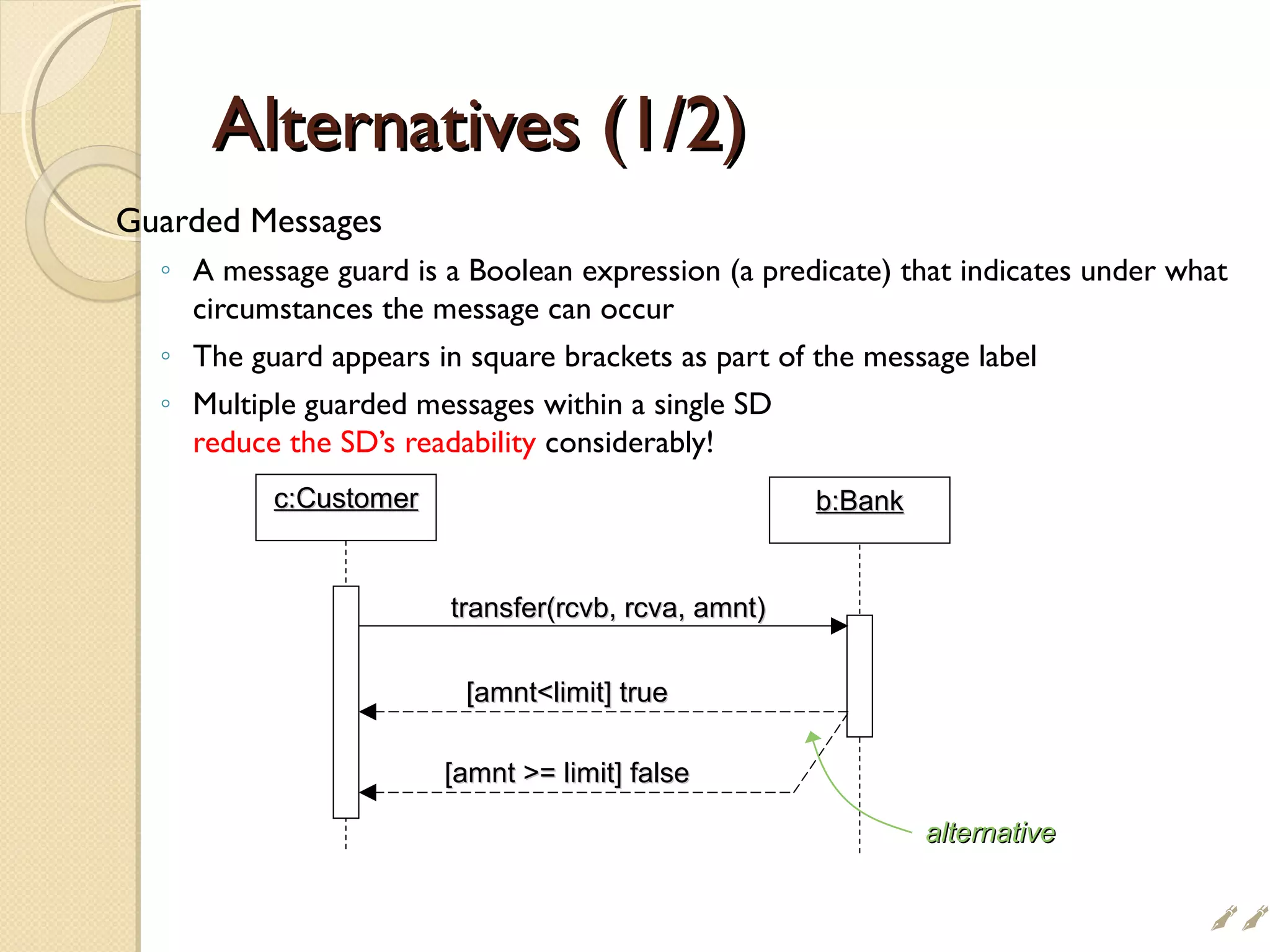 c:Customerc:Customer b:Bankb:Bank
transfer(rcvb, rcva, amnt)transfer(rcvb, rcva, amnt)
[amntlimit] true[amntlimit] true
[amnt = limit] false[amnt = limit] false
alternativealternative
Alternatives (1/2)Alternatives (1/2)
Guarded Messages
◦ A message guard is a Boolean expression (a predicate) that indicates under what
circumstances the message can occur
◦ The guard appears in square brackets as part of the message label
◦ Multiple guarded messages within a single SD
reduce the SD’s readability considerably!

 