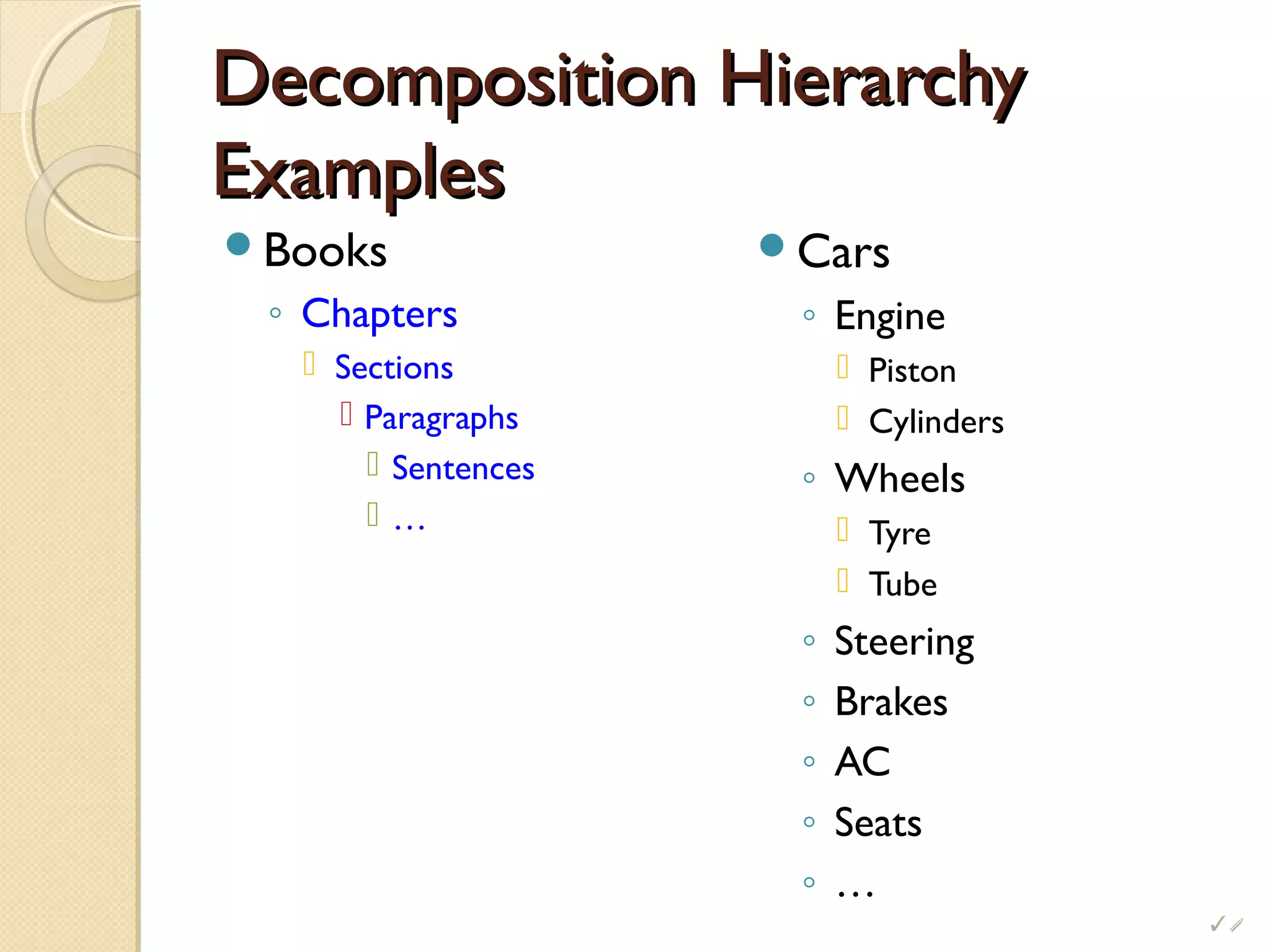 Decomposition HierarchyDecomposition Hierarchy
ExamplesExamples
Books
◦ Chapters
 Sections
 Paragraphs
 Sentences
 …
Cars
◦ Engine
 Piston
 Cylinders
◦ Wheels
 Tyre
 Tube
◦ Steering
◦ Brakes
◦ AC
◦ Seats
◦ …
i
 