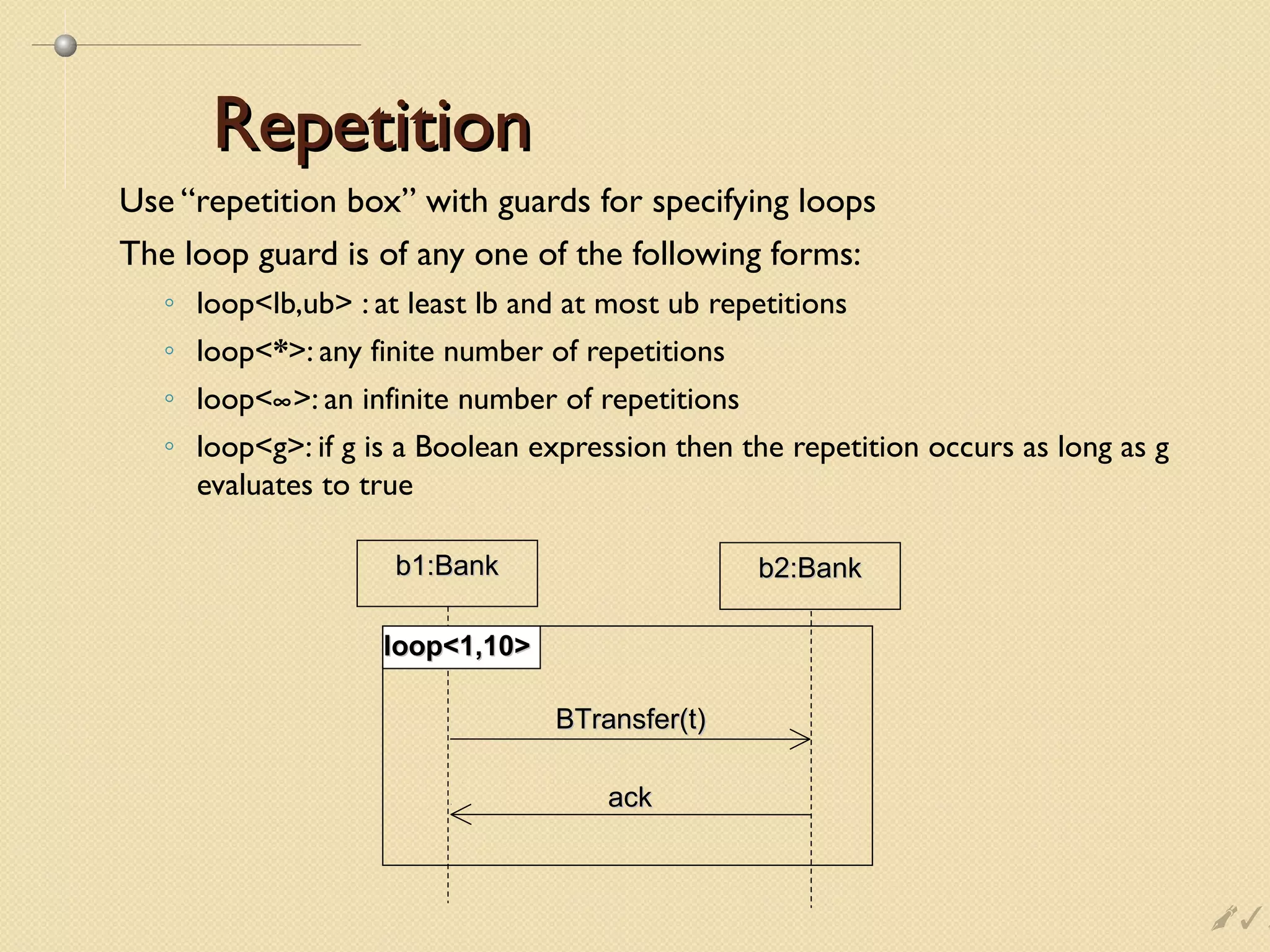 RepetitionRepetition
Use “repetition box” with guards for specifying loops
The loop guard is of any one of the following forms:
◦ looplb,ub : at least lb and at most ub repetitions
◦ loop*: any finite number of repetitions
◦ loop∞: an infinite number of repetitions
◦ loopg: if g is a Boolean expression then the repetition occurs as long as g
evaluates to true
b1:Bankb1:Bank b2:Bankb2:Bank
BTransfer(t)BTransfer(t)
ackack
loop1,10loop1,10
i
 