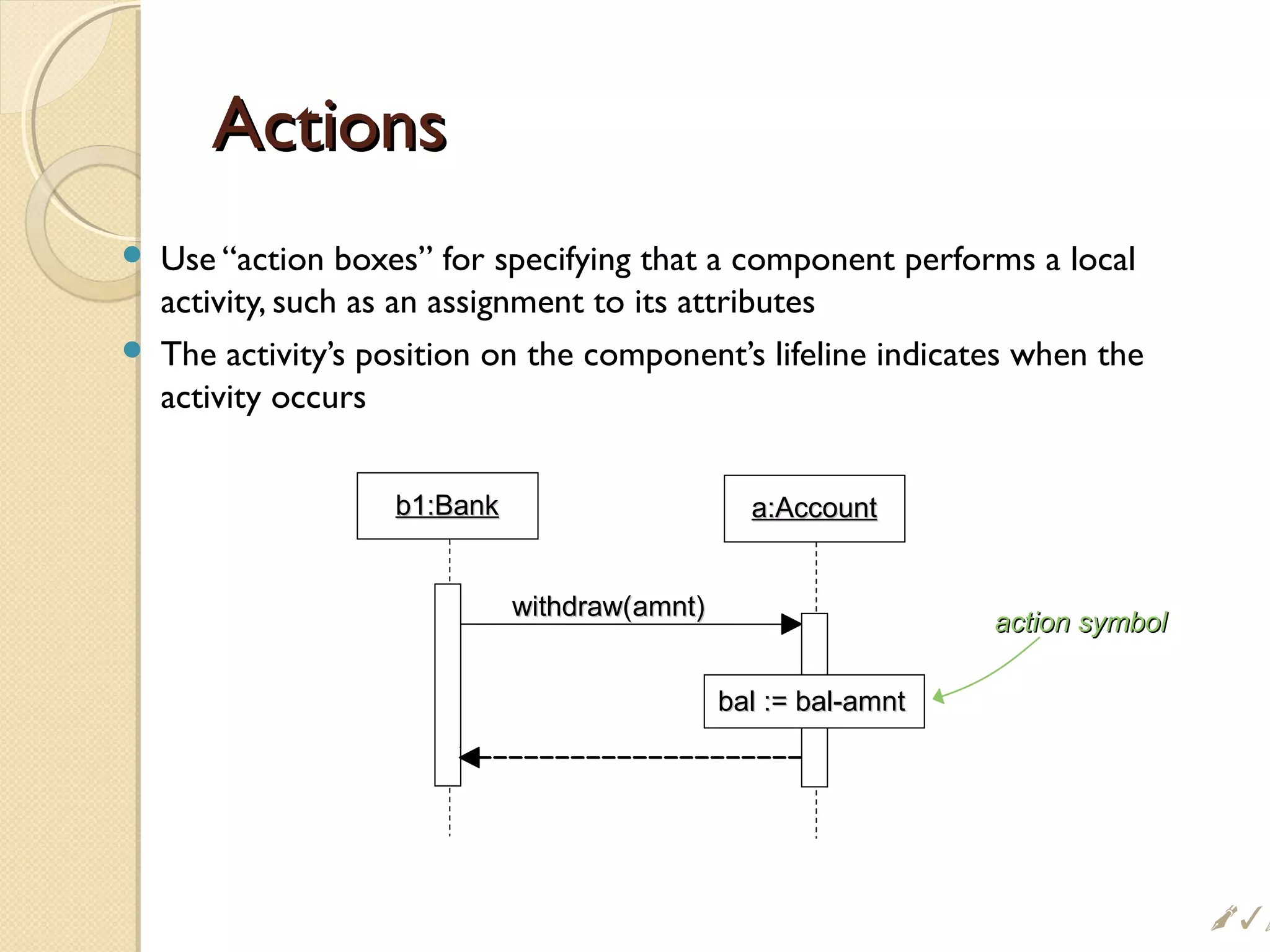 ActionsActions
 Use “action boxes” for specifying that a component performs a local
activity, such as an assignment to its attributes
 The activity’s position on the component’s lifeline indicates when the
activity occurs
b1:Bankb1:Bank a:Accounta:Account
withdraw(withdraw(amnt)amnt)
bal :=bal := bal-amntbal-amnt
action symbolaction symbol

 