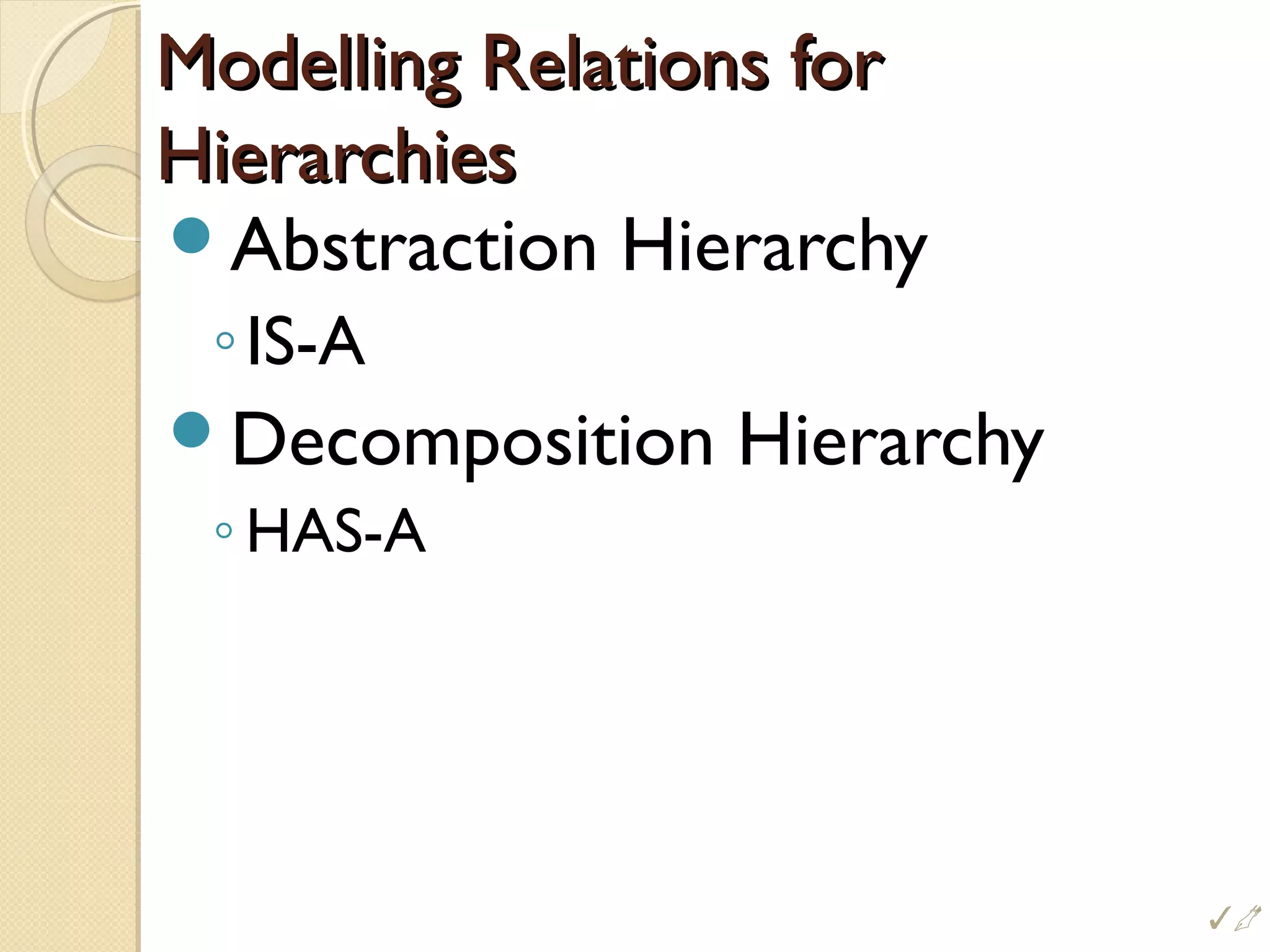 Modelling Relations forModelling Relations for
HierarchiesHierarchies
Abstraction Hierarchy
◦IS-A
Decomposition Hierarchy
◦ HAS-A

 