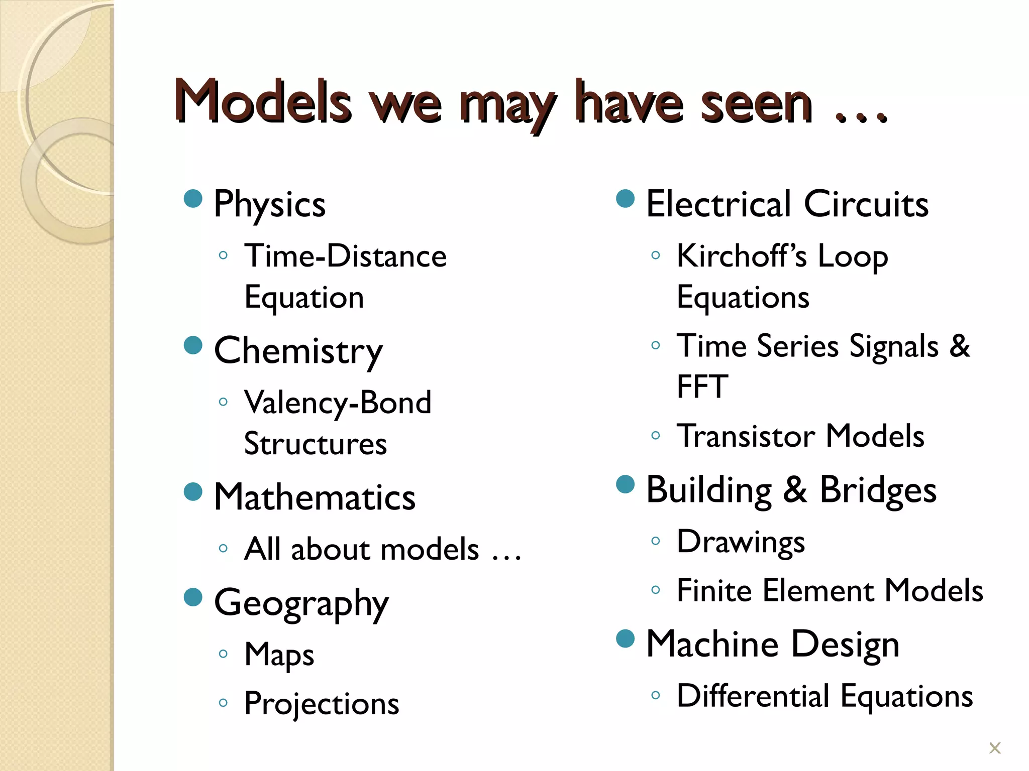 Models we may have seen …Models we may have seen …
Physics
◦ Time-Distance
Equation
Chemistry
◦ Valency-Bond
Structures
Mathematics
◦ All about models …
Geography
◦ Maps
◦ Projections
Electrical Circuits
◦ Kirchoff’s Loop
Equations
◦ Time Series Signals 
FFT
◦ Transistor Models
Building  Bridges
◦ Drawings
◦ Finite Element Models
Machine Design
◦ Differential Equations
!
 