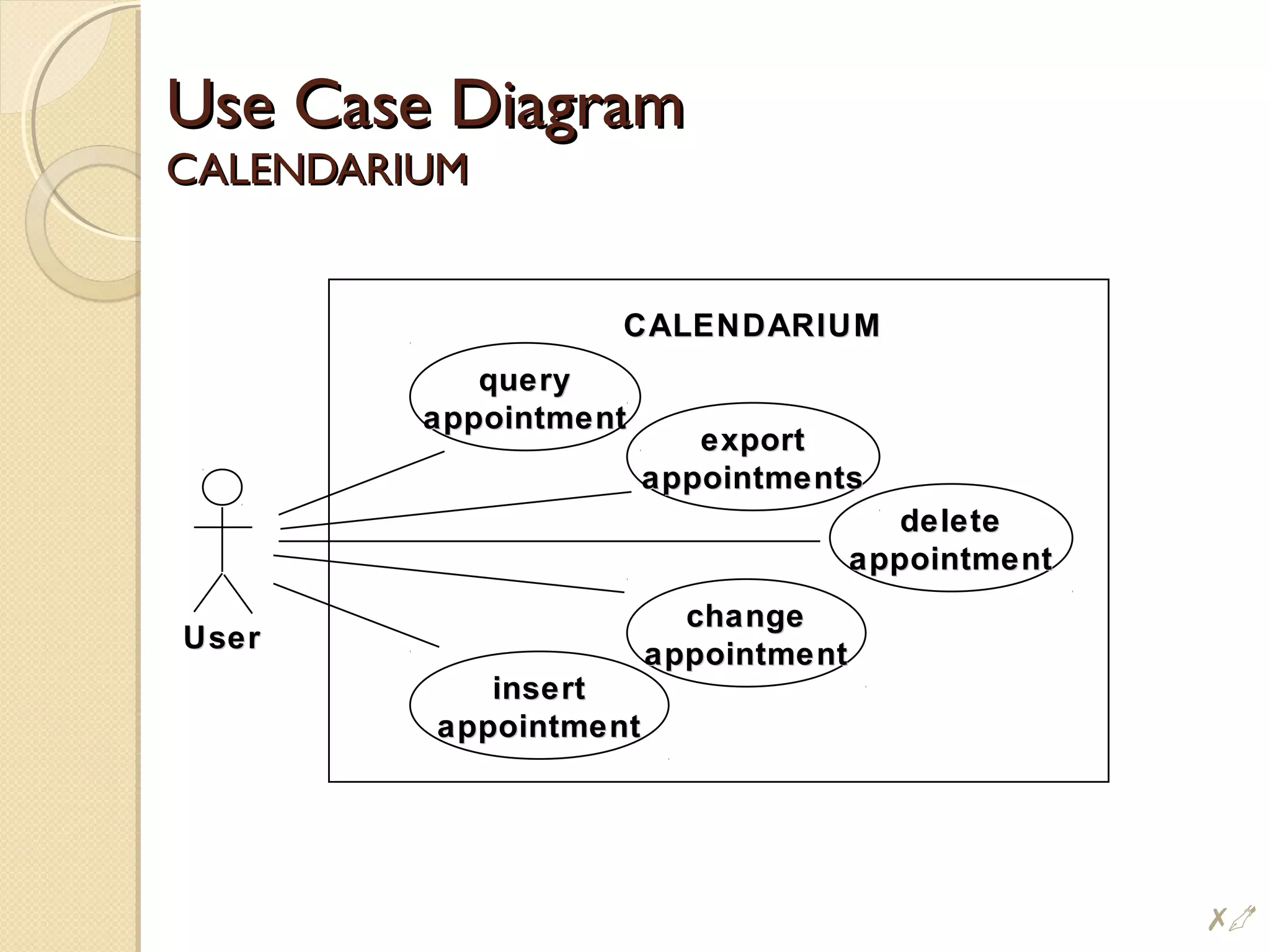 Use Case DiagramUse Case Diagram
CALENDARIUMCALENDARIUM
queryquery
appointmentappointment
exportexport
appointmentsappointments
deletedelete
appointmentappointment
changechange
appointmentappointment
insertinsert
appointmentappointment
CALENDARIUMCALENDARIUM
UserUser
#
 