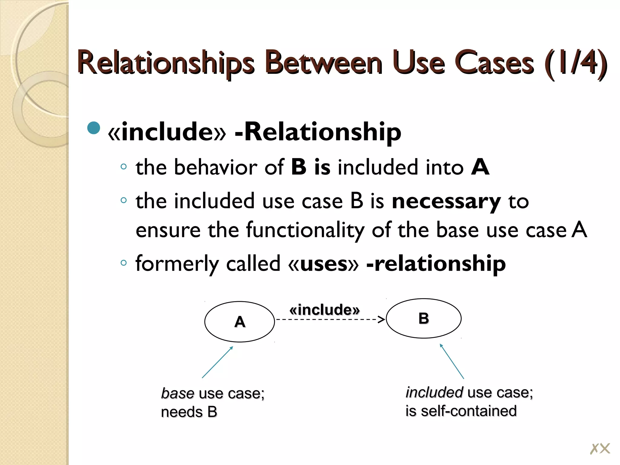 «include» -Relationship
◦ the behavior of B is included into A
◦ the included use case B is necessary to
ensure the functionality of the base use case A
◦ formerly called «uses» -relationship
Relationships Between Use Cases (1/4)Relationships Between Use Cases (1/4)
AA BB
«include»«include»
basebase use case;use case;
needs Bneeds B
includedincluded use case;use case;
is self-containedis self-contained
#!
 