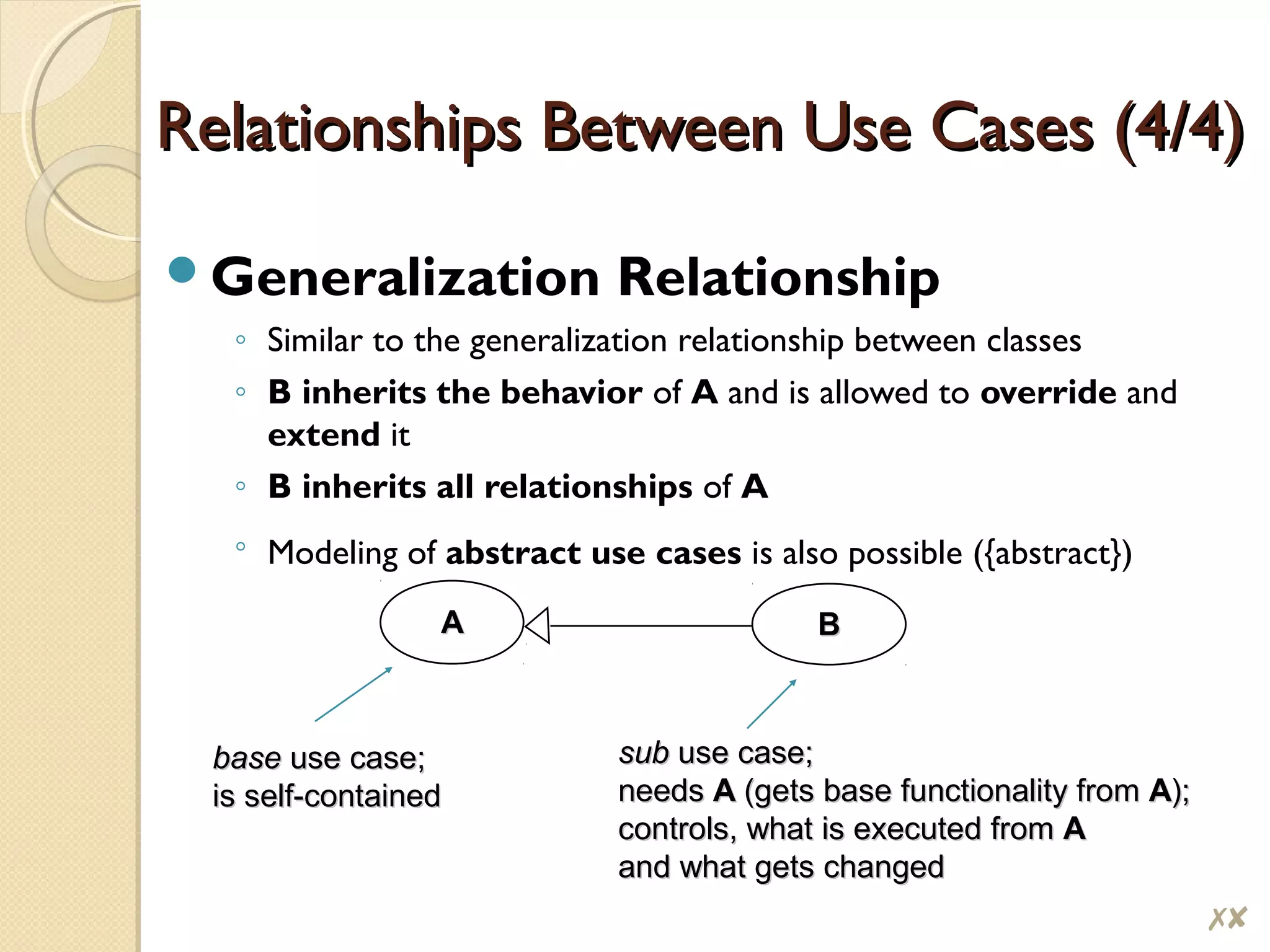 Generalization Relationship
◦ Similar to the generalization relationship between classes
◦ B inherits the behavior of A and is allowed to override and
extend it
◦ B inherits all relationships of A
◦ Modeling of abstract use cases is also possible ({abstract})
Relationships Between Use Cases (4/4)Relationships Between Use Cases (4/4)
AA BB
basebase use case;use case;
is self-containedis self-contained
subsub use case;use case;
needsneeds AA (gets base functionality from(gets base functionality from AA););
controls, what is executed fromcontrols, what is executed from AA
and what gets changedand what gets changed
#$
 