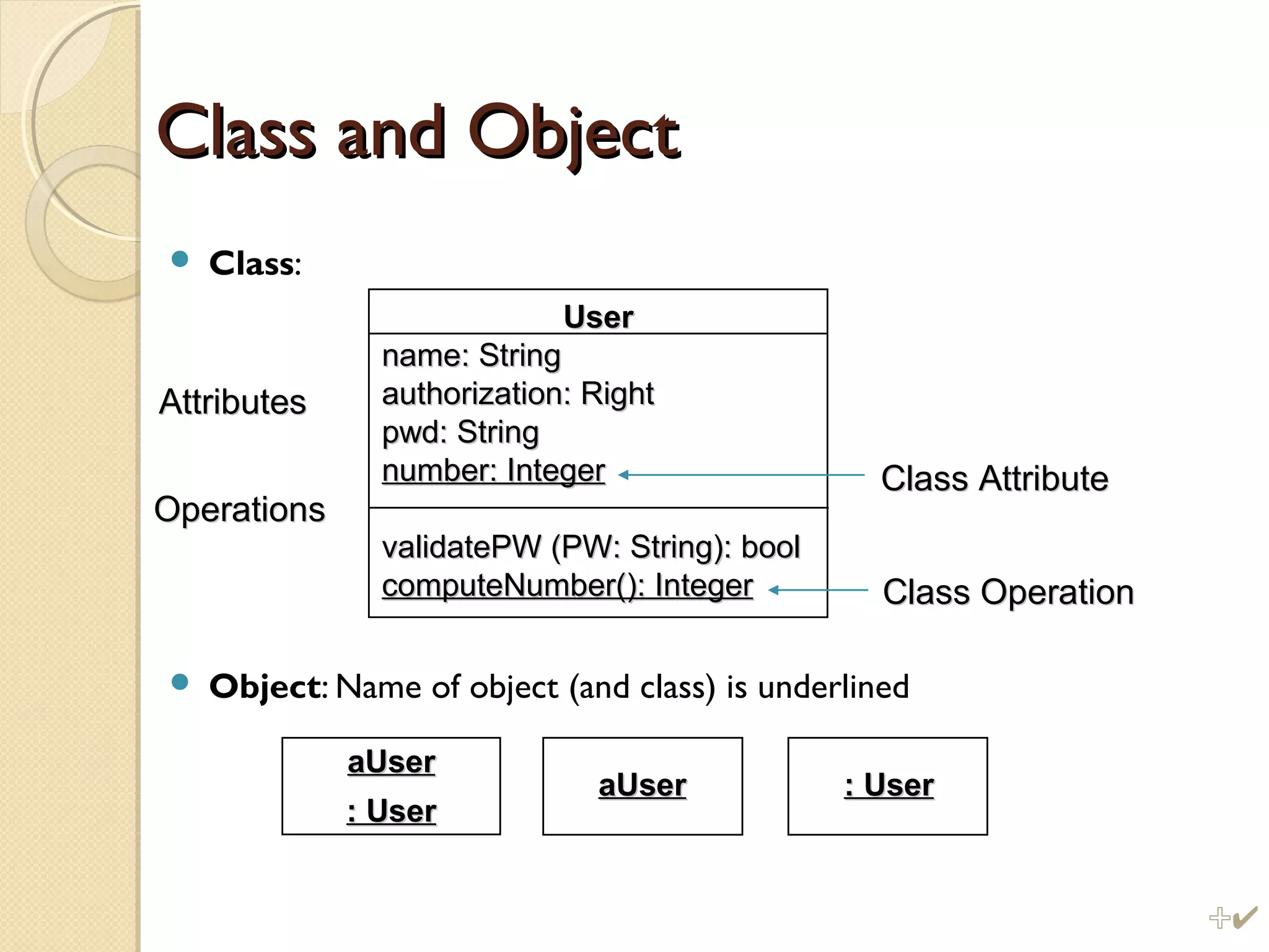 Class and ObjectClass and Object
 Class:
 Object: Name of object (and class) is underlined
UserUser
name: Stringname: String
authorization: Rightauthorization: Right
pwd: Stringpwd: String
number: Integernumber: Integer
validatePW (PW: String): boolvalidatePW (PW: String): bool
computeNumber(): IntegercomputeNumber(): Integer
Class AttributeClass Attribute
Class OperationClass Operation
AttributesAttributes
OperationsOperations
: User: User
aUseraUser
: User: User
aUseraUser
%
 
