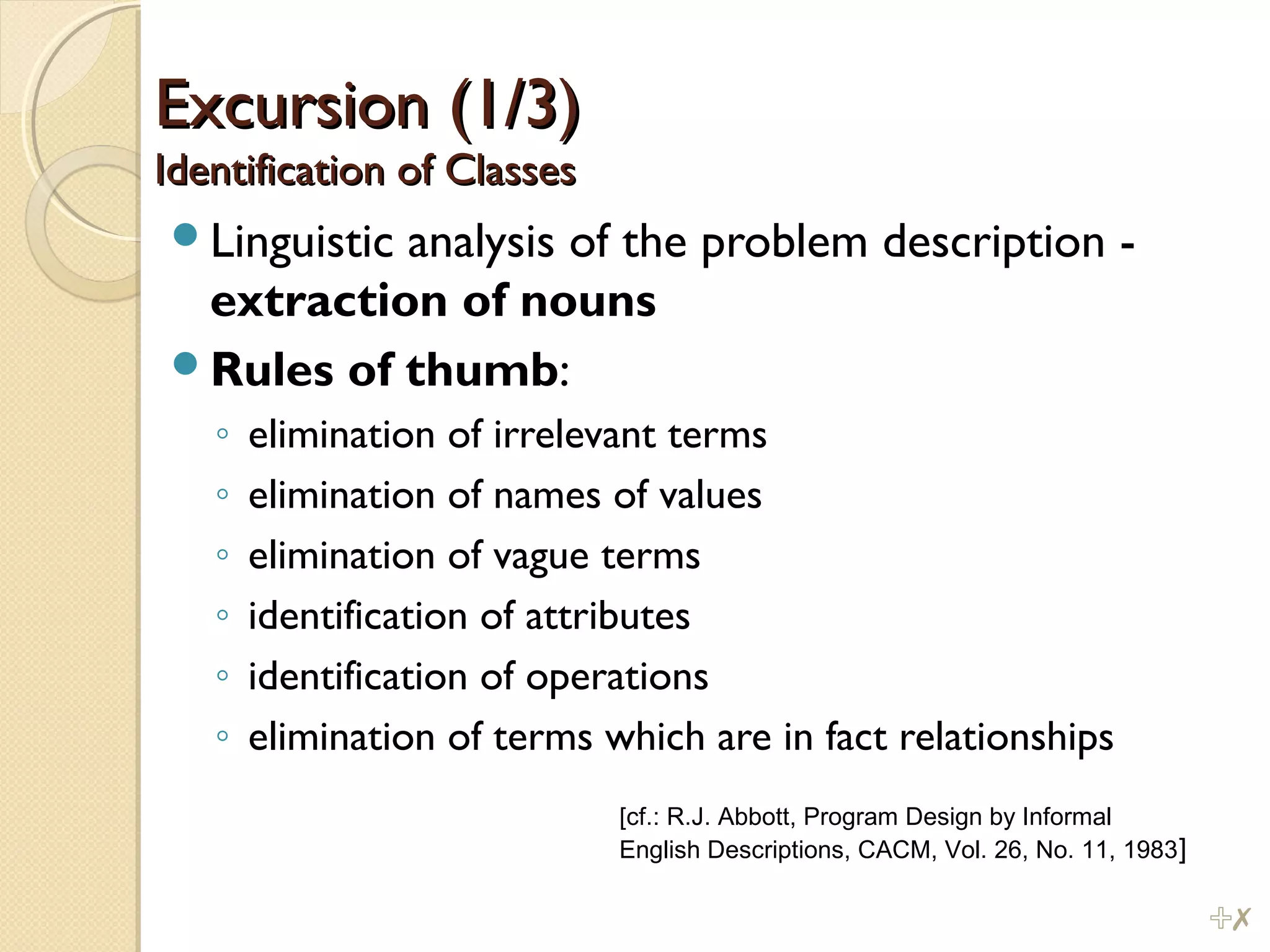 Excursion (1/3)Excursion (1/3)
Identification of ClassesIdentification of Classes
Linguistic analysis of the problem description -
extraction of nouns
Rules of thumb:
◦ elimination of irrelevant terms
◦ elimination of names of values
◦ elimination of vague terms
◦ identification of attributes
◦ identification of operations
◦ elimination of terms which are in fact relationships
[cf.: R.J. Abbott, Program Design by Informal
English Descriptions, CACM, Vol. 26, No. 11, 1983]
%#
 