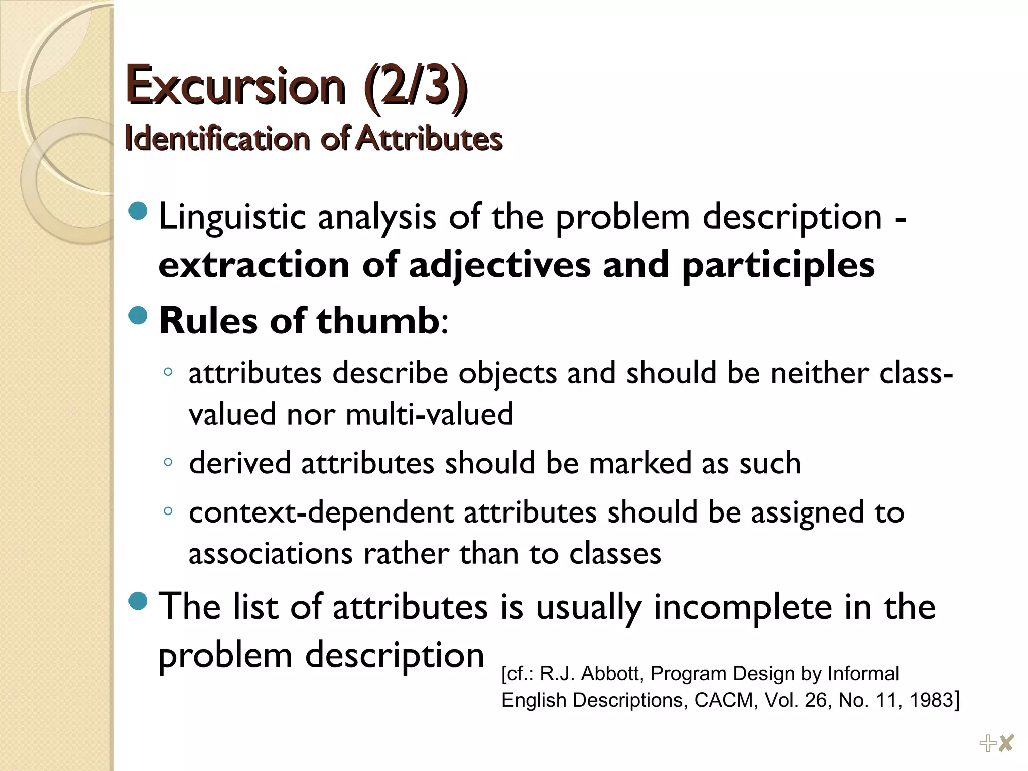 Excursion (2/3)Excursion (2/3)
Identification of AttributesIdentification of Attributes
Linguistic analysis of the problem description -
extraction of adjectives and participles
Rules of thumb:
◦ attributes describe objects and should be neither class-
valued nor multi-valued
◦ derived attributes should be marked as such
◦ context-dependent attributes should be assigned to
associations rather than to classes
The list of attributes is usually incomplete in the
problem description [cf.: R.J. Abbott, Program Design by Informal
English Descriptions, CACM, Vol. 26, No. 11, 1983]
%$
 