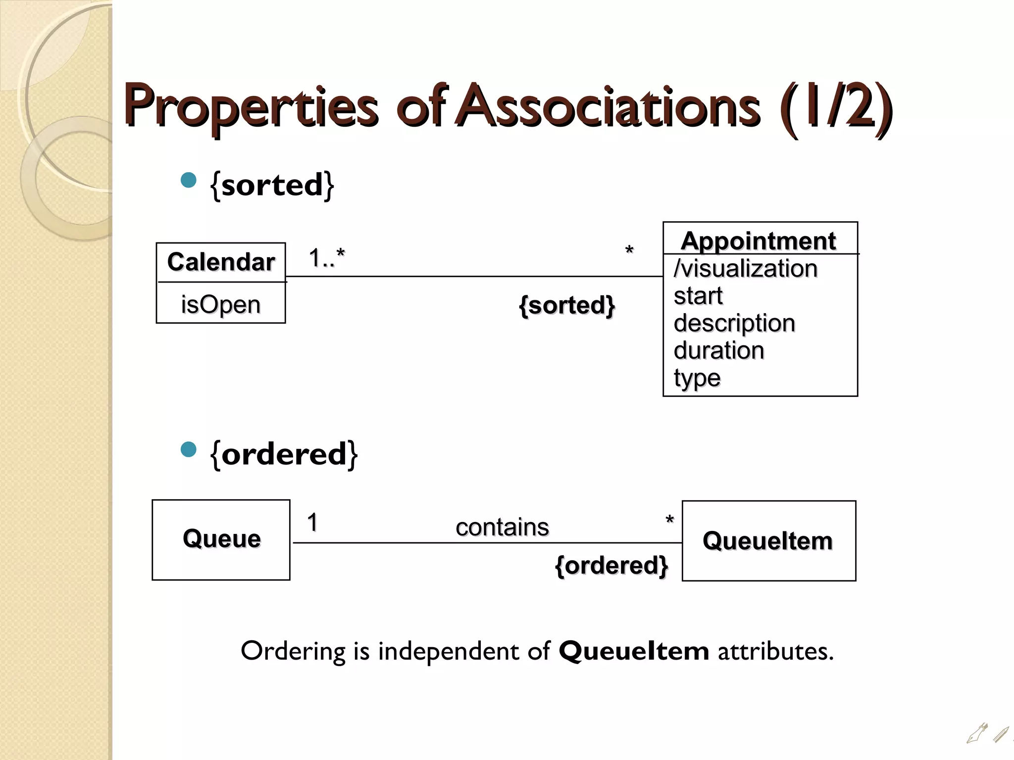Properties of Associations (1/2)Properties of Associations (1/2)
 {sorted}
 {ordered}
Ordering is independent of QueueItem attributes.
CalendarCalendar
isOpenisOpen
AppointmentAppointment
/visualization/visualization
startstart
descriptiondescription
durationduration
typetype
{sorted}{sorted}
**1..*1..*
QueueQueue QueueItemQueueItem
11 containscontains **
{ordered}{ordered}
i!
 