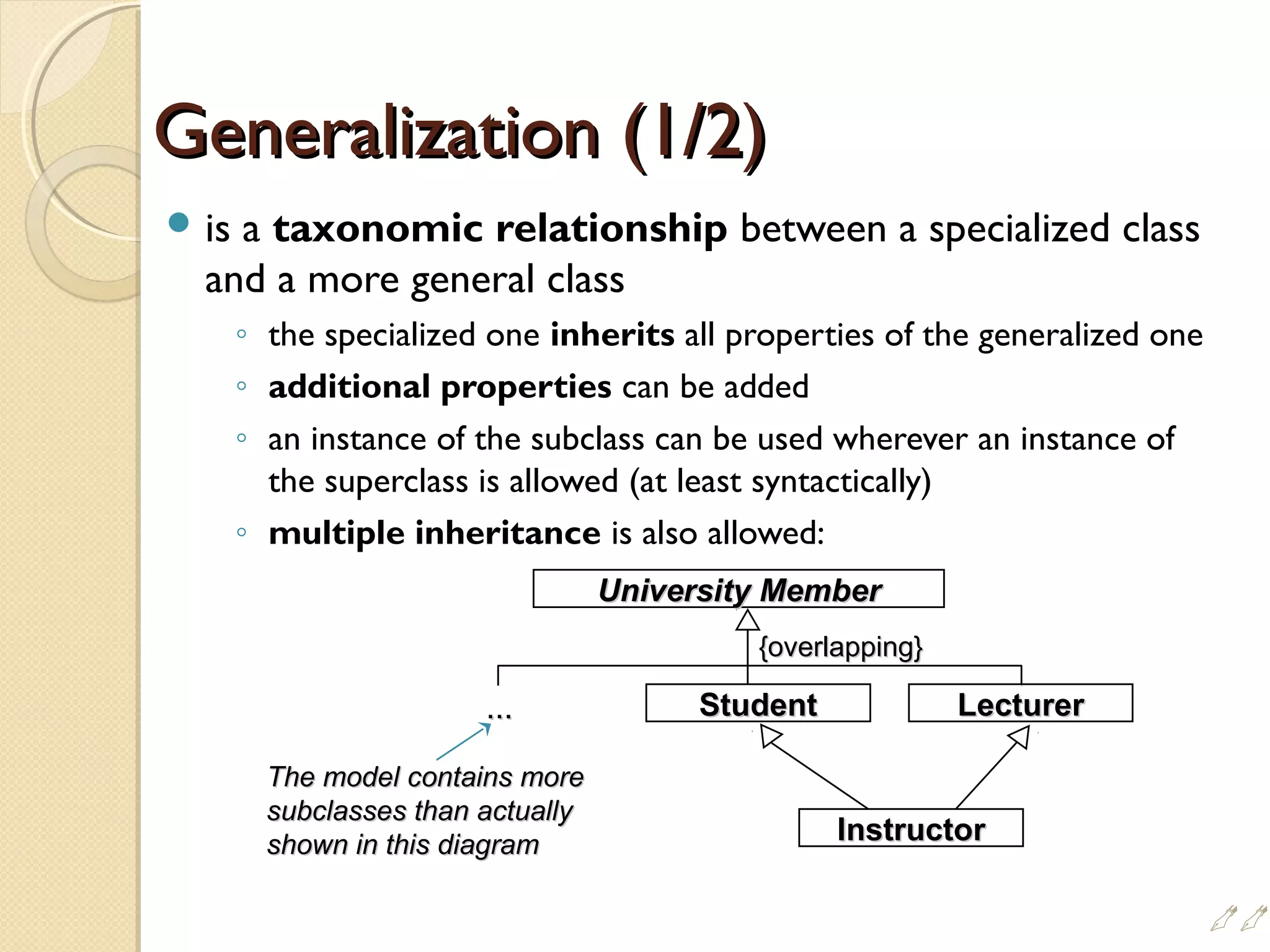 Generalization (1/2)Generalization (1/2)
 is a taxonomic relationship between a specialized class
and a more general class
◦ the specialized one inherits all properties of the generalized one
◦ additional properties can be added
◦ an instance of the subclass can be used wherever an instance of
the superclass is allowed (at least syntactically)
◦ multiple inheritance is also allowed:
University MemberUniversity Member
StudentStudent LecturerLecturer
InstructorInstructor
......
The model contains moreThe model contains more
subclasses than actuallysubclasses than actually
shown in this diagramshown in this diagram
{overlapping}{overlapping}
!
 