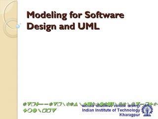 Modeling for SoftwareModeling for Software
Design and UMLDesign and UML
ewË&ewËhevxshqhs„`b`wËxaewËewËhevxshqhs„`b`wËxa
xrqxrqËËwËËw
 