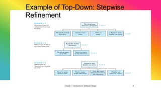 Stepwise Refinement Example SE - Lecture 6 - Software Design n Construction.pptx