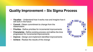 Quality Improvement – Six Sigma Process
+ Visualize – Understand how it works now and imagine how it
will work in the future
+ Commit – Obtain commitment to change from the
stakeholders
+ Prioritize – Define priorities for incremental improvements
+ Characterize – Define existing process and define the time
progression for incremental improvements
+ Improve – Design and implement identified improvements
+ Achieve – Realize the results of the change
23
 