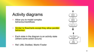 Activity diagrams
+ Allow you to model complex
behaviour/workflows
+ Similar to flowcharts except they allow parallel
behaviour
+ Each state in the diagram is an activity state
(where some action occurs)
+ Ref. UML Distilled, Martin Fowler
45
 