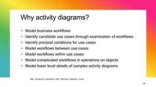 Why activity diagrams?
+ Model business workflows
+ Identify candidate use cases through examination of workflows
+ Identify pre/post conditions for use cases
+ Model workflows between use cases
+ Model workflows within use cases
+ Model complicated workflows in operations on objects
+ Model lower level details of complex activity diagrams
46
Ref. Schaum's Outlines UML, Bennet, Skelton, Lunn
 