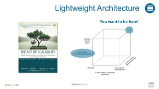 #WISSENTEILEN
You want to be here!
Lightweight Architecture
 