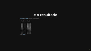 SELECT	*	FROM	valores_constantes;
		test			|		test2
---------+----------
	test	0		|	test2	0
	test	1		|	test2	1
	test	2		|	test2	2
	test	3		|	test2	3
	test	4		|	test2	4
	test	5		|	test2	5
	test	6		|	test2	6
	test	7		|	test2	7
	test	8		|	test2	8
	test	9		|	test2	9
(10	rows)
 