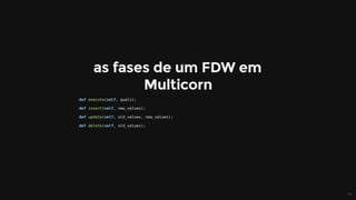 def	execute(self,	quals);
def	insert(self,	new_values);
def	update(self,	old_values,	new_values);
def	delete(self,	old_values);
 