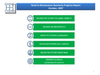 Road to Renaissance Quarterly Progress Report October, 2007 